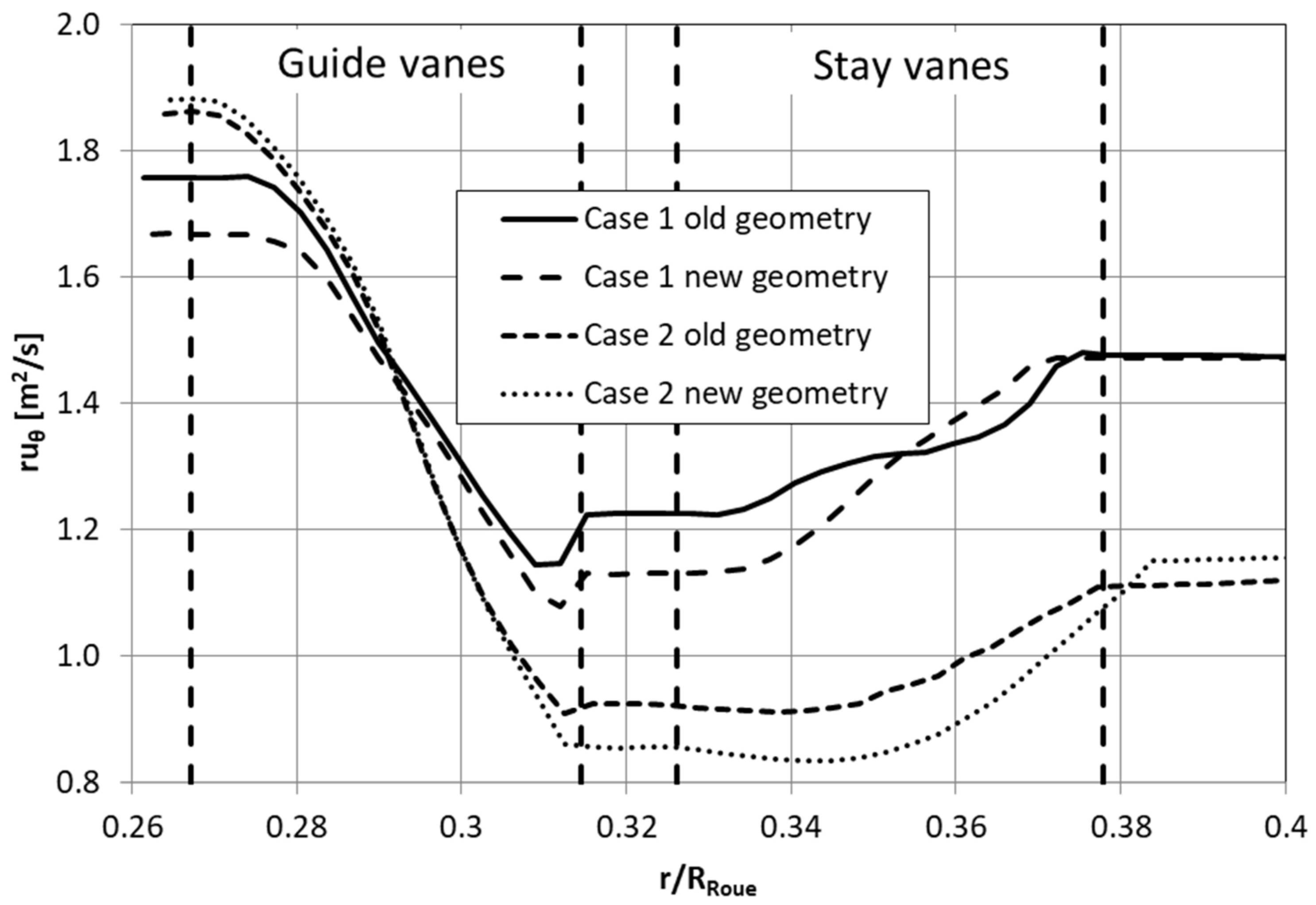 Water 13 01883 g017 550