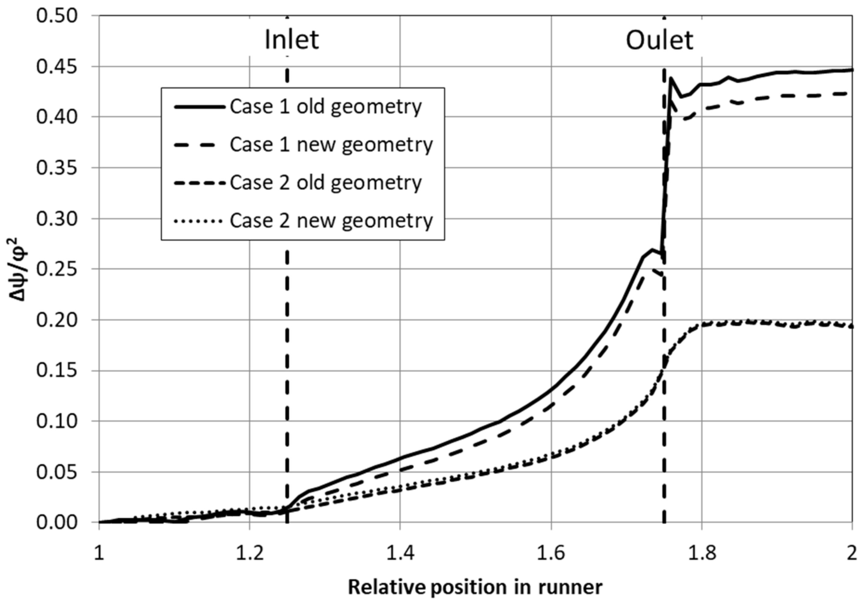 Water 13 01883 g019 550