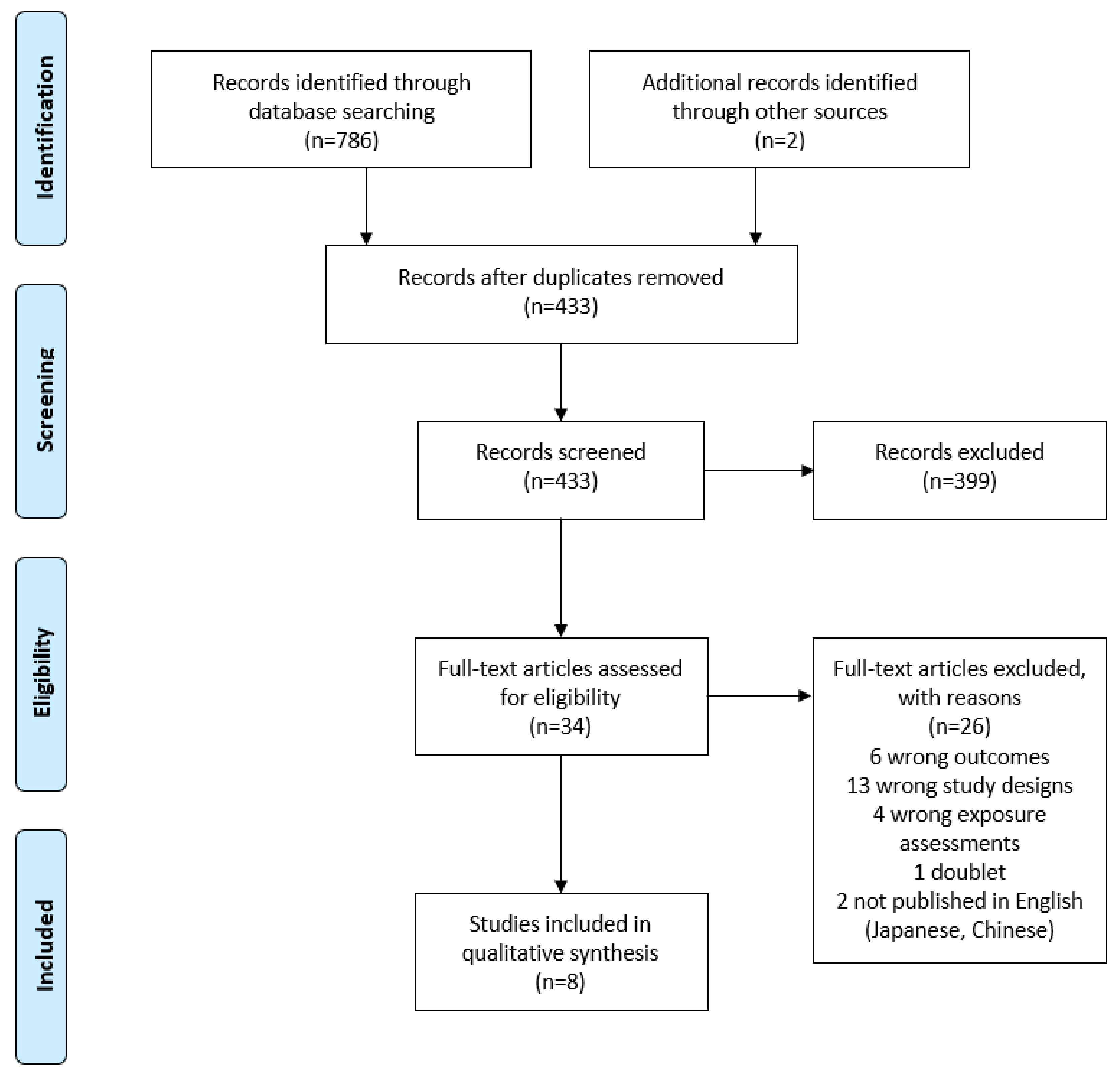 Water 13 01885 g001 550