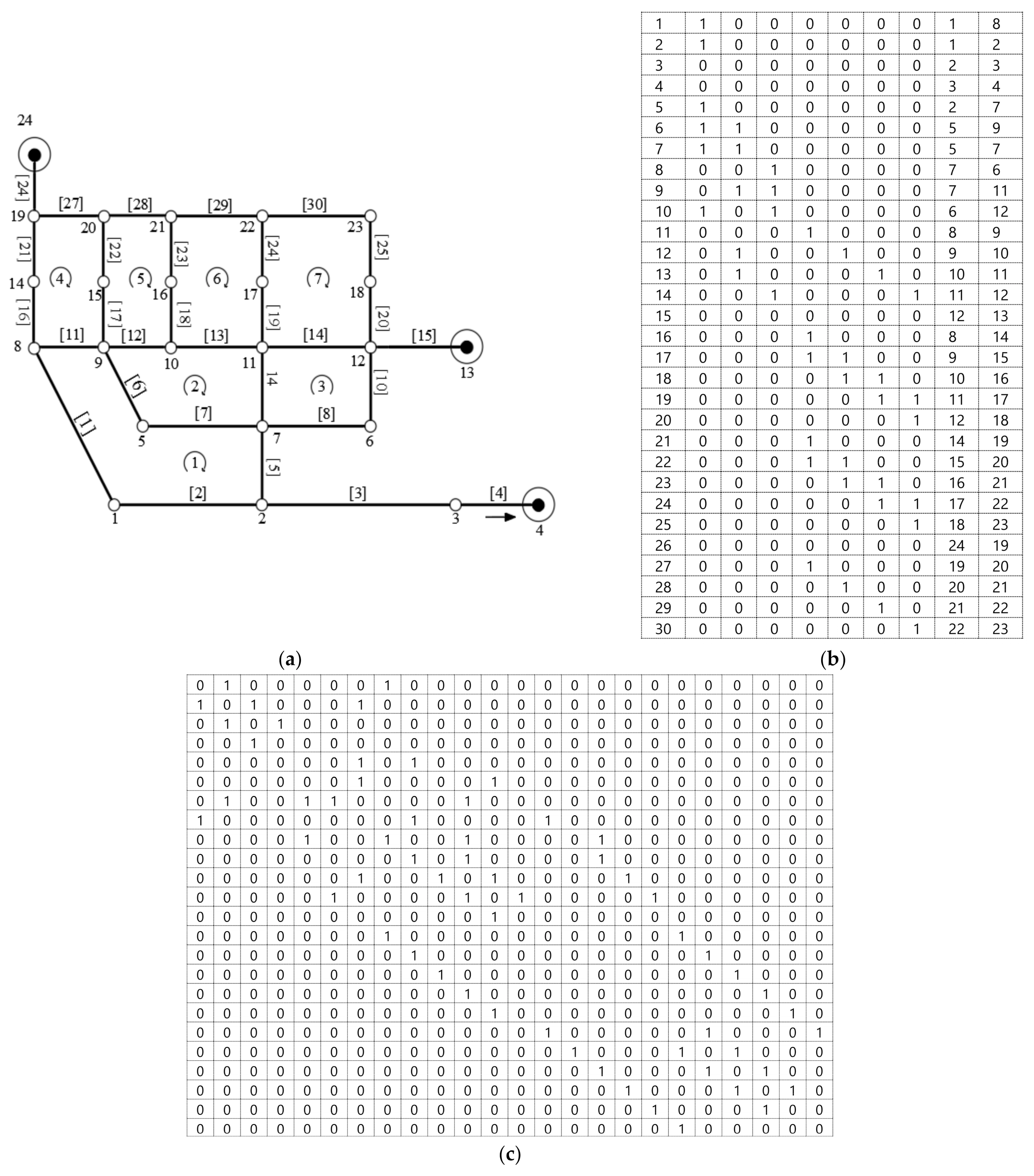 Water 13 01886 g002 550