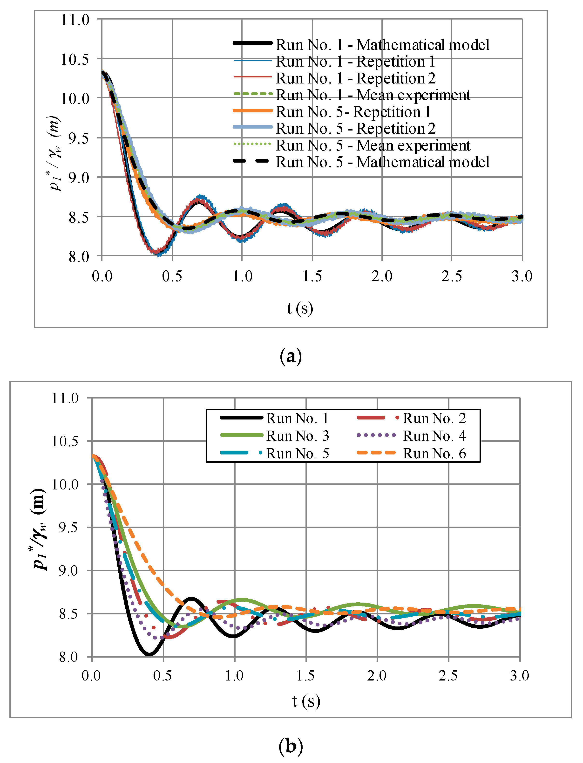 Water 13 01888 g002 Water 13 01888 g002