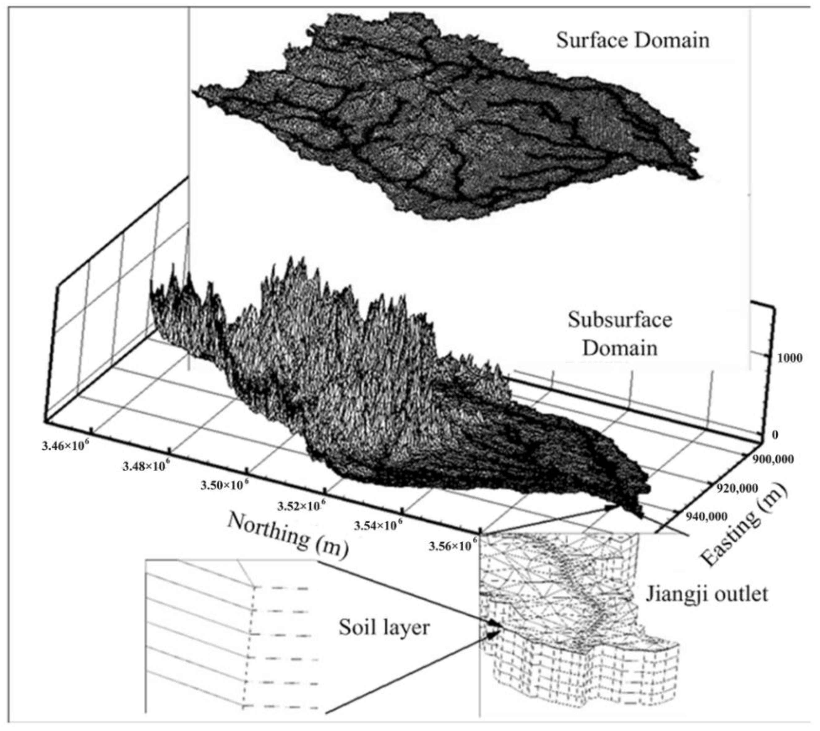 Water 13 01891 g003 550