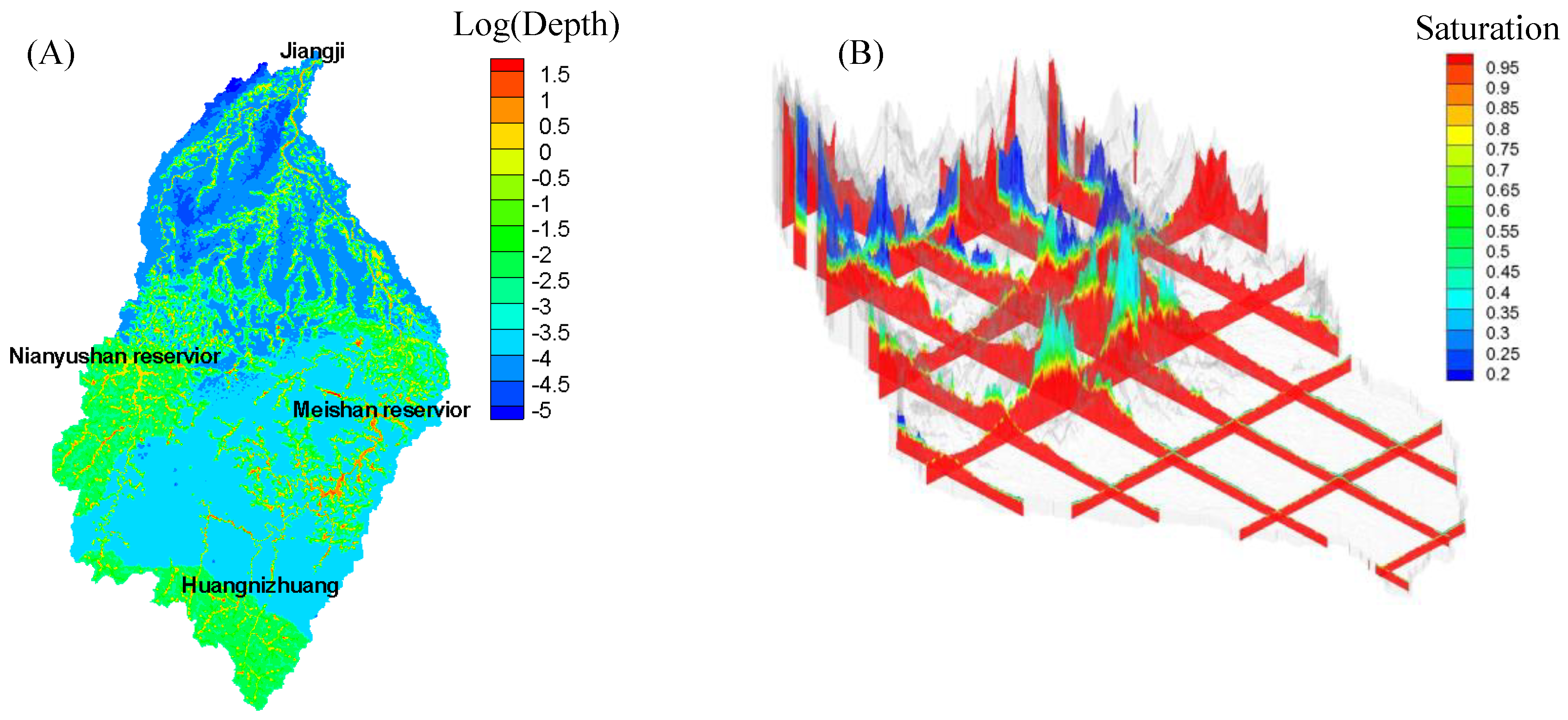 Water 13 01891 g005 550