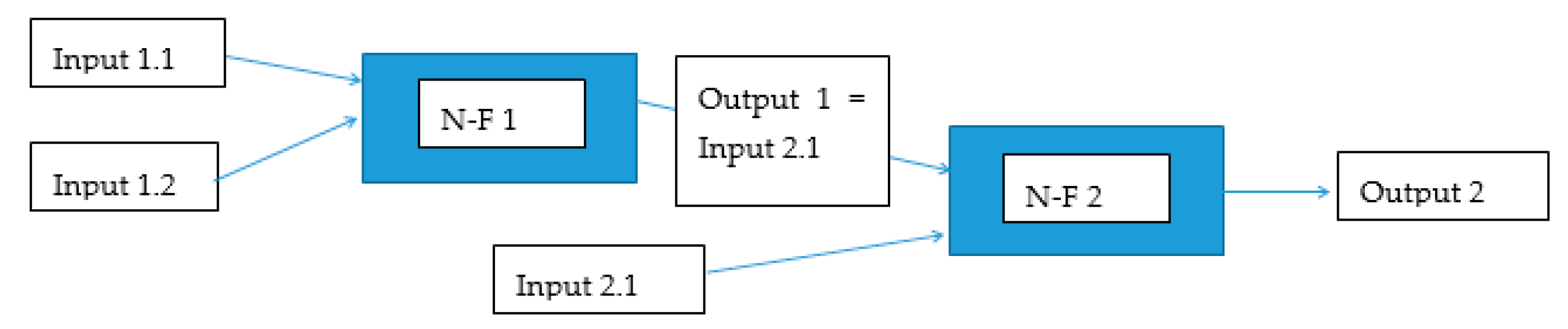 Water 13 01894 g002 550