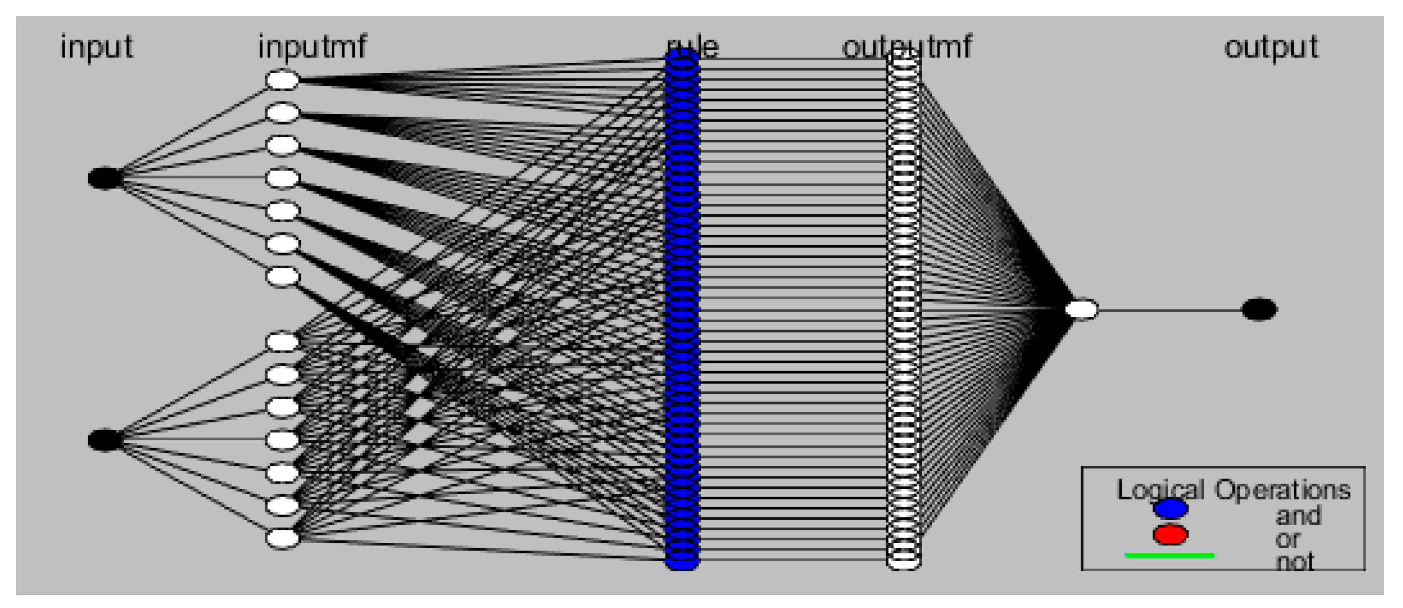 Water 13 01894 g006 550