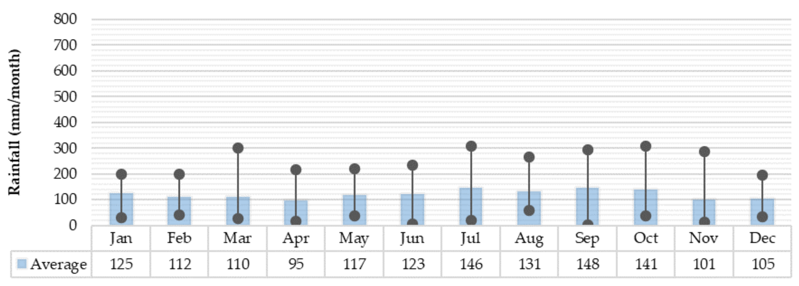 Water 13 01896 g004 Water 13 01896 g004