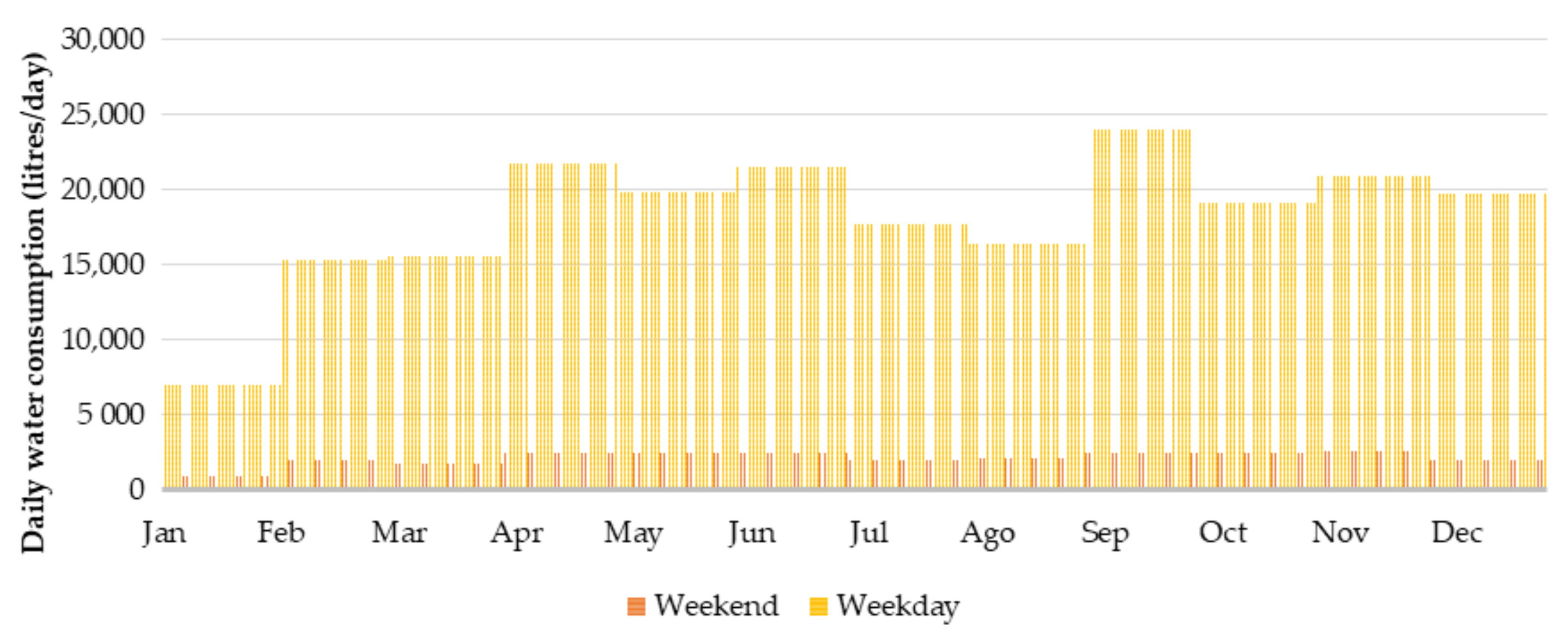 Water 13 01896 g006 Water 13 01896 g006