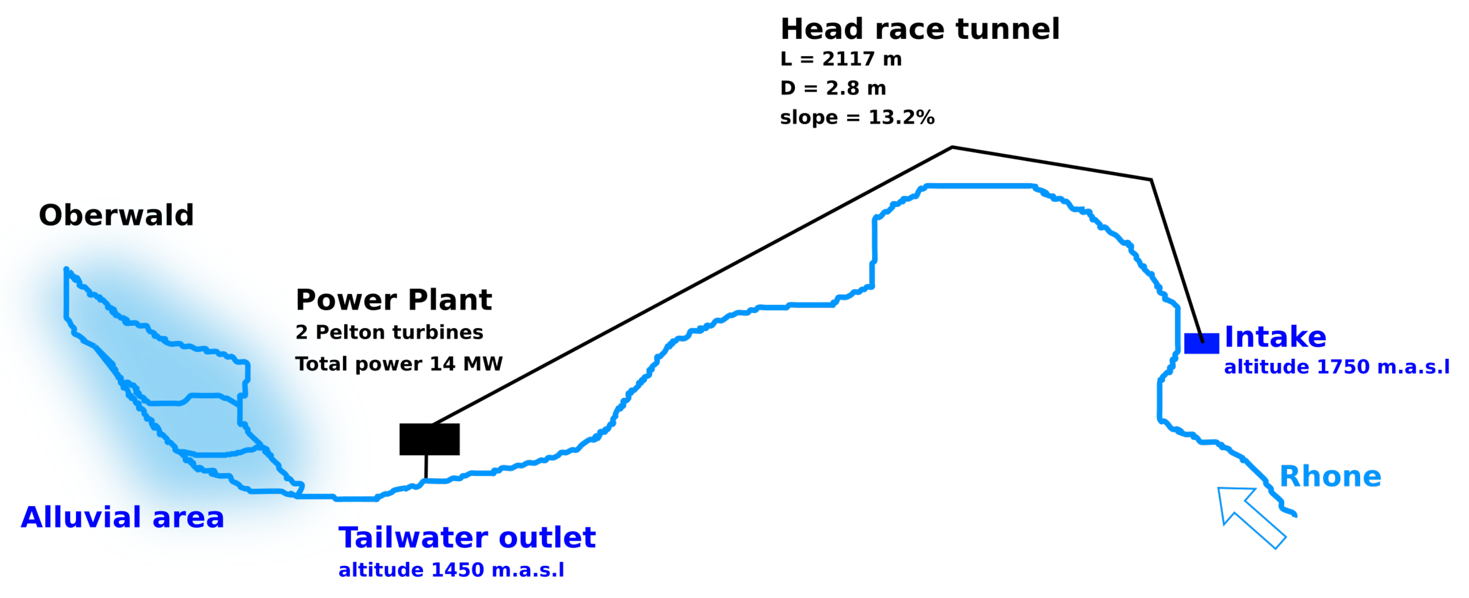Water 13 01897 g001 550