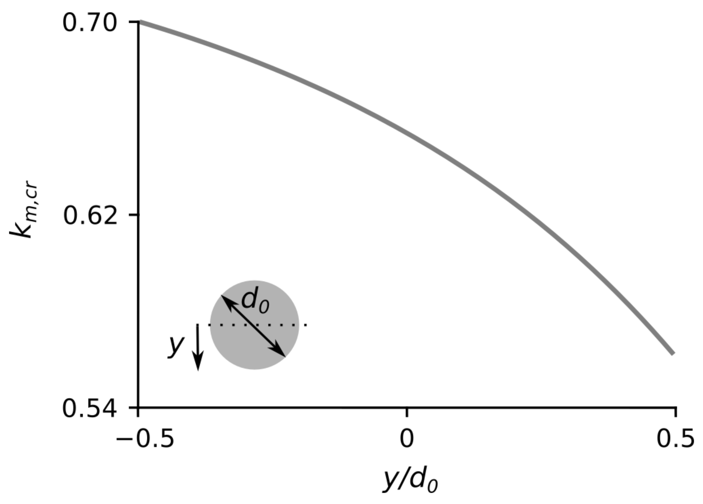 Water 13 01897 g004 550