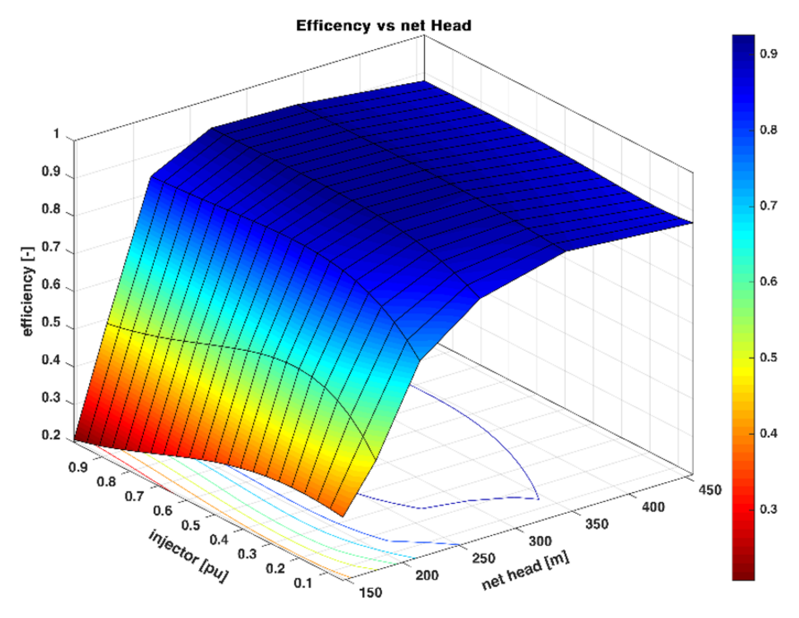 Water 13 01897 g005 550