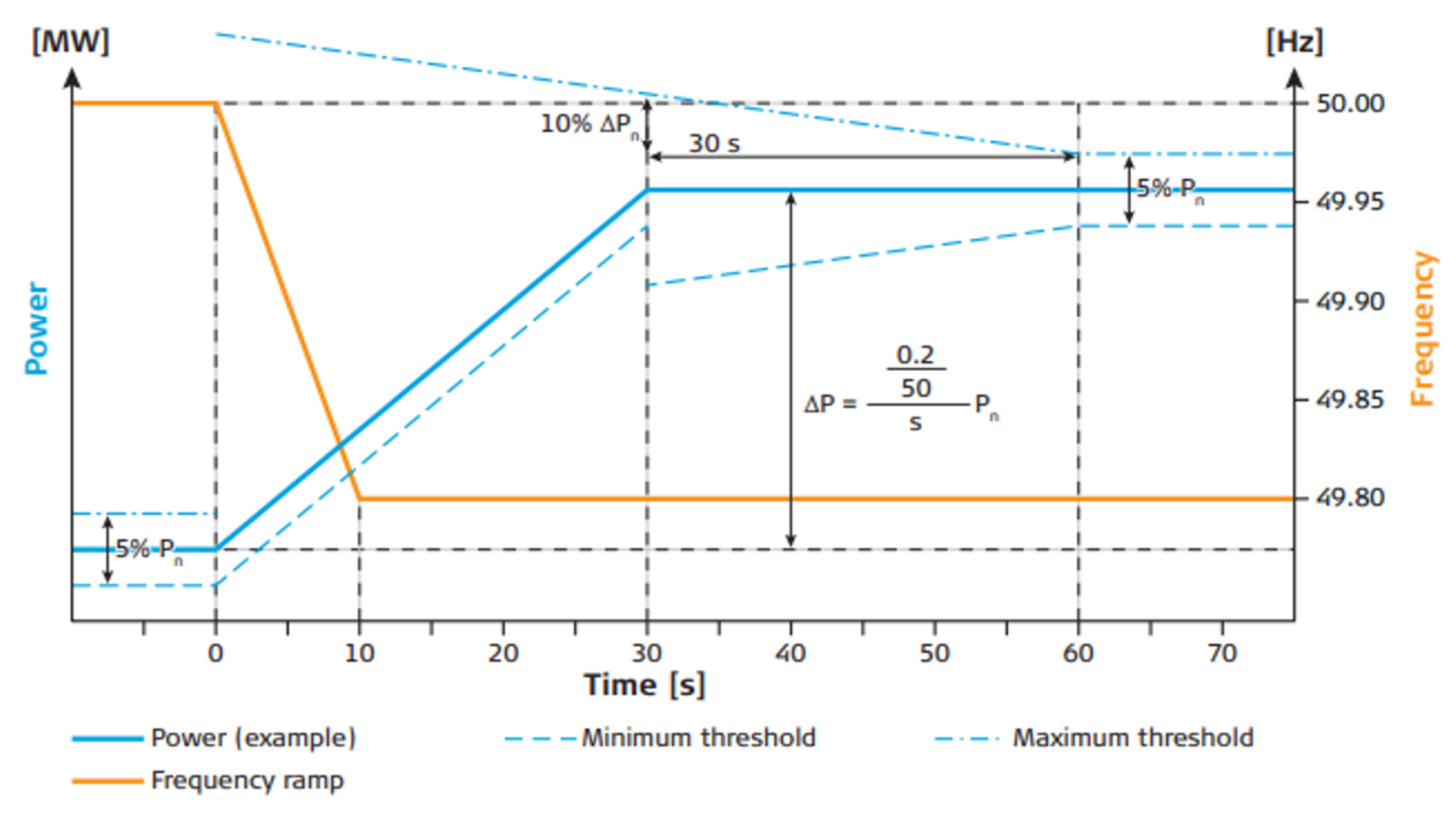 Water 13 01897 g007 550