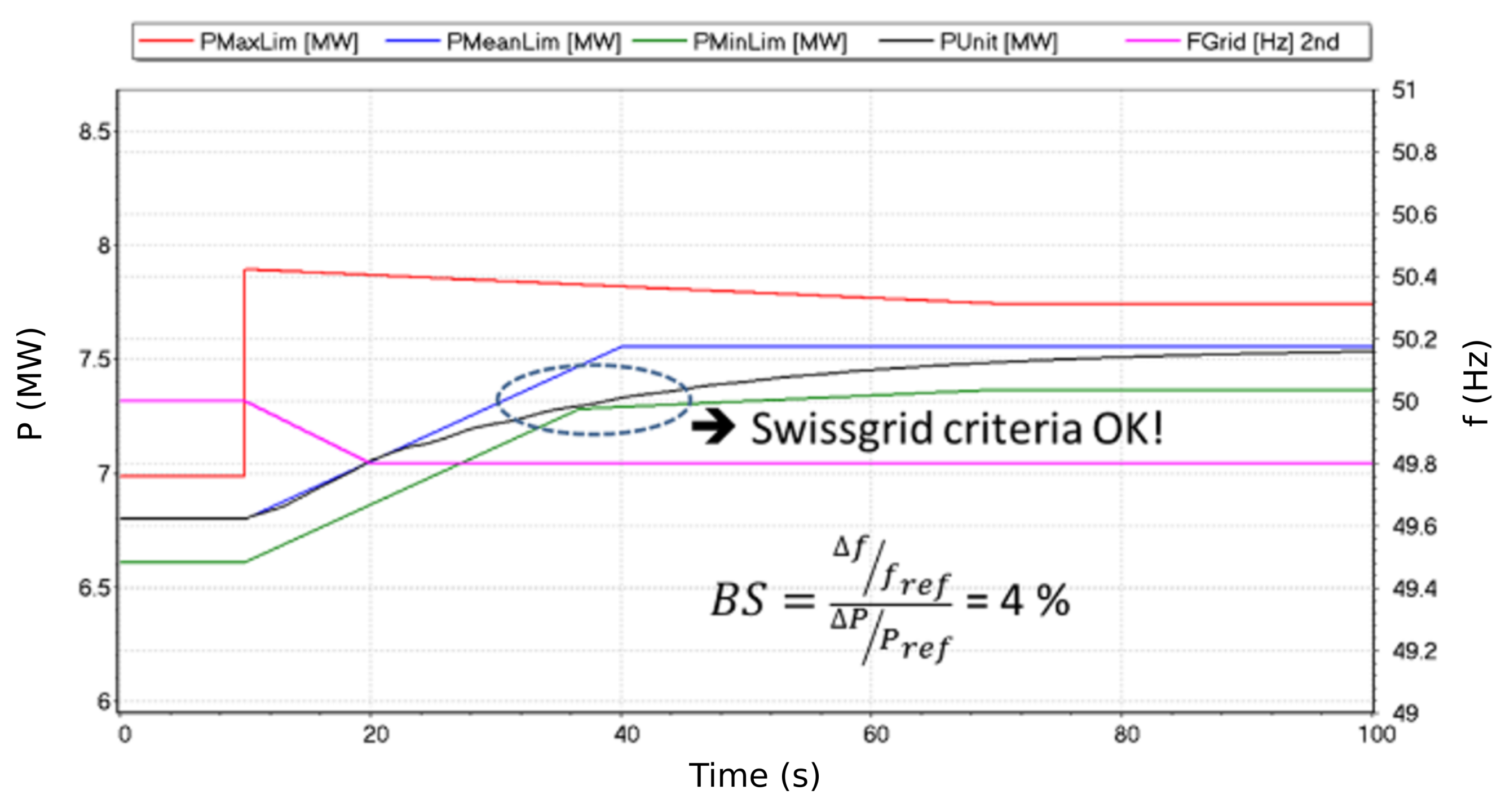 Water 13 01897 g008 550