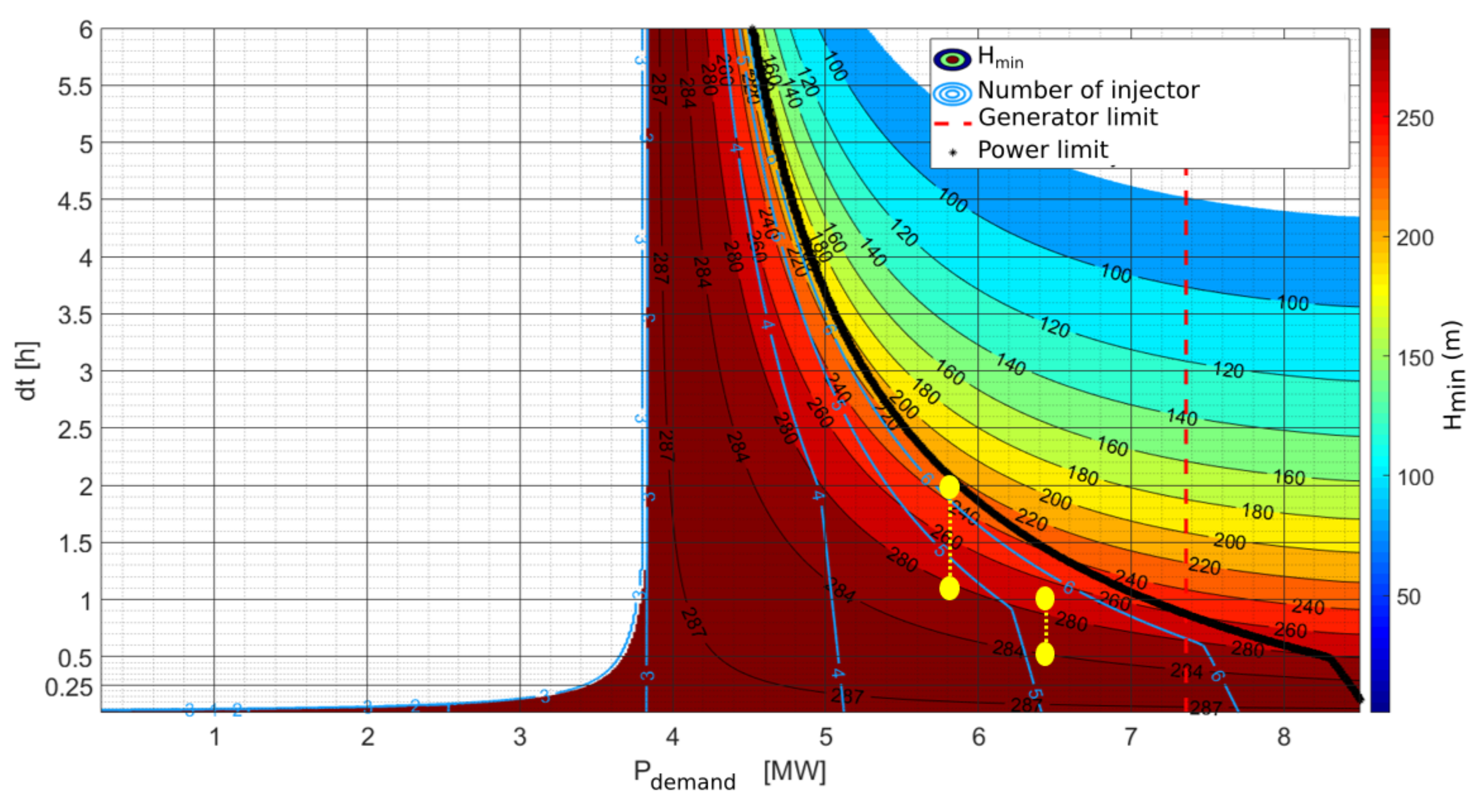 Water 13 01897 g012 550