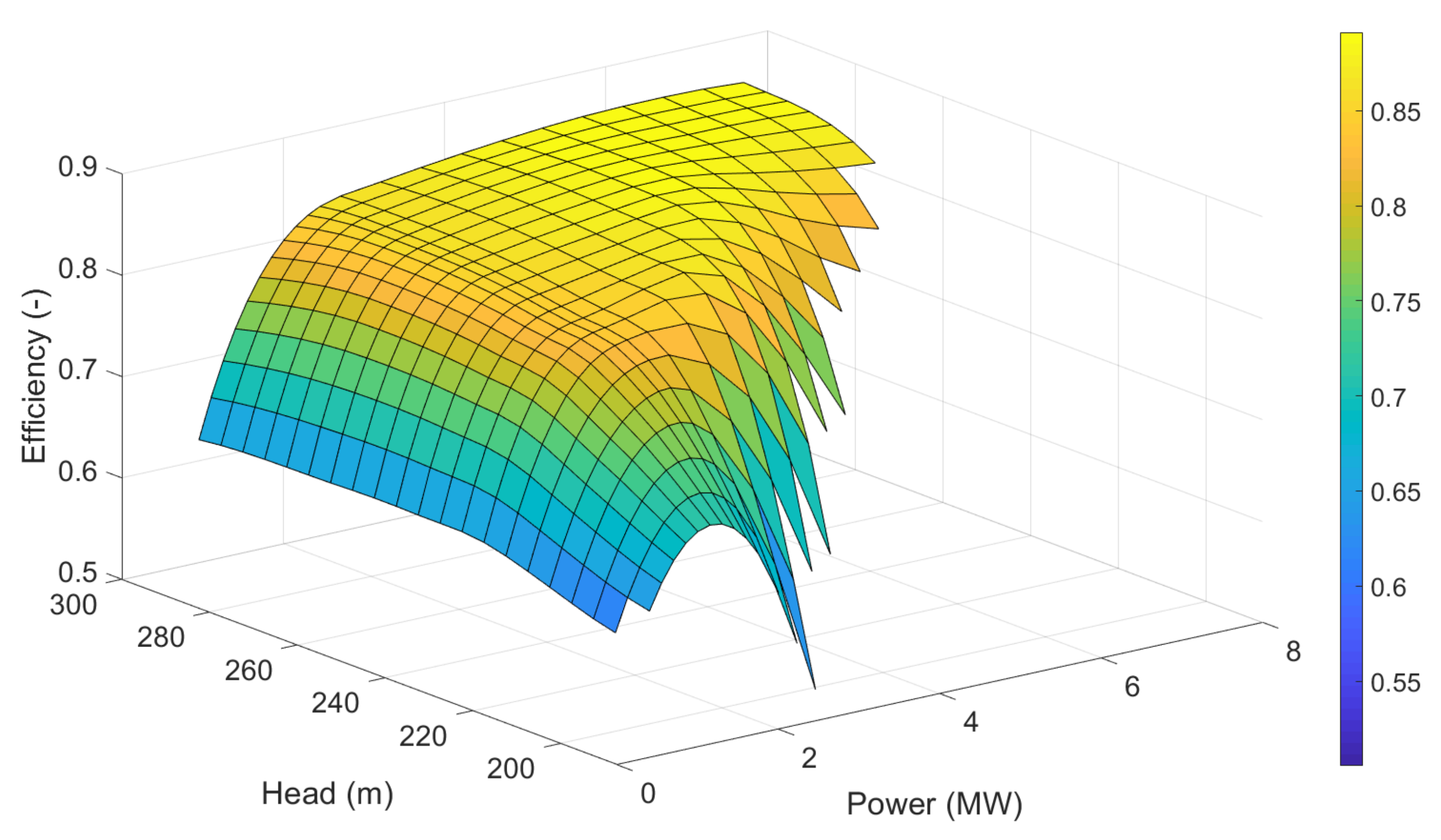 Water 13 01897 g016 550