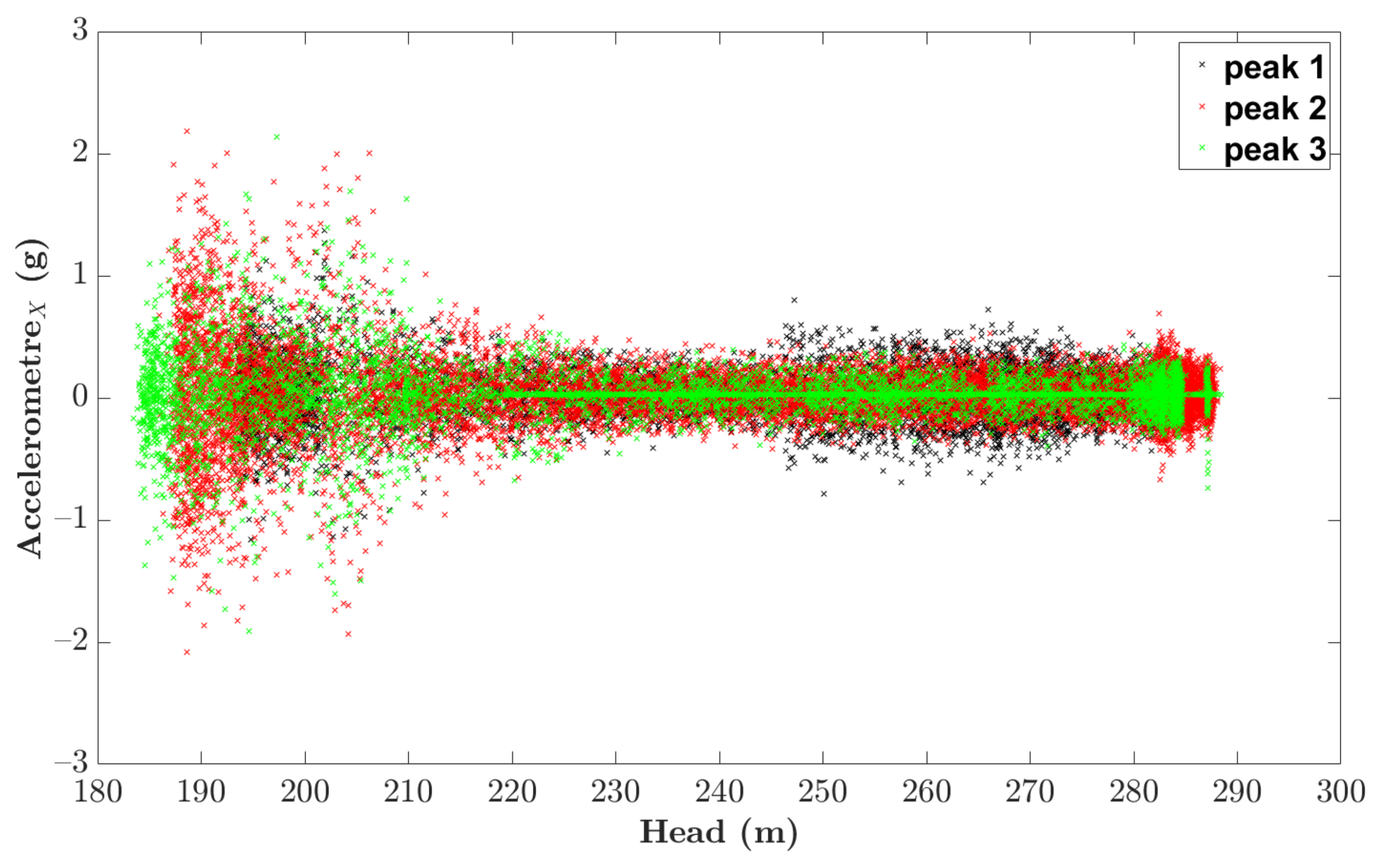 Water 13 01897 g017 550