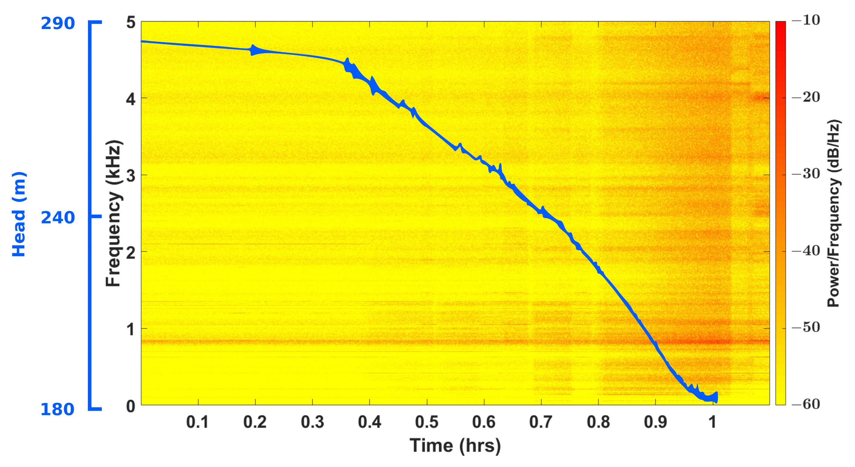 Water 13 01897 g018 550