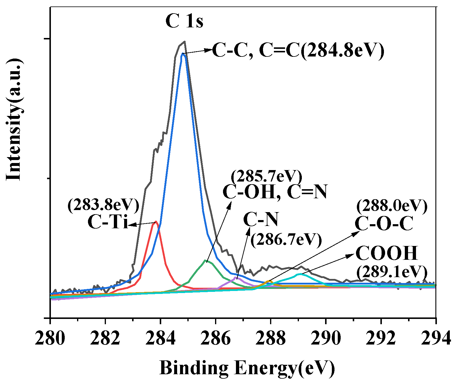 Water 13 01915 g006 550