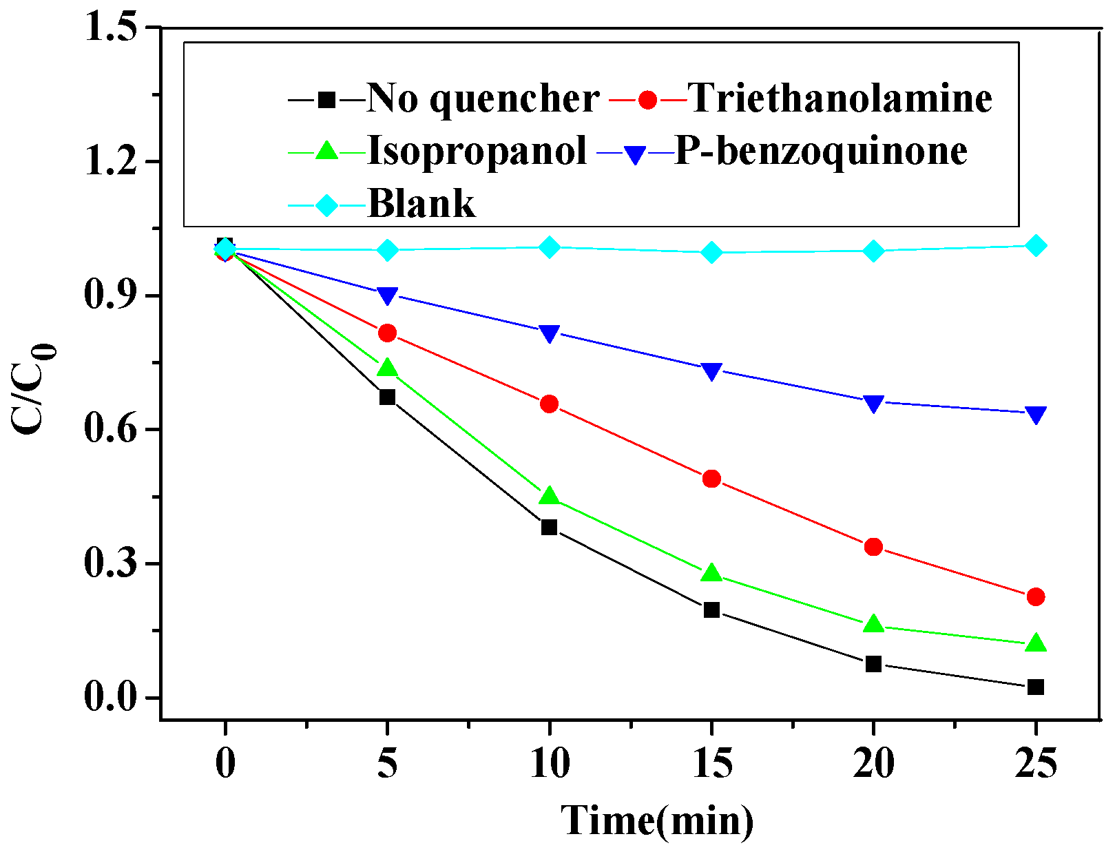 Water 13 01915 g011 550