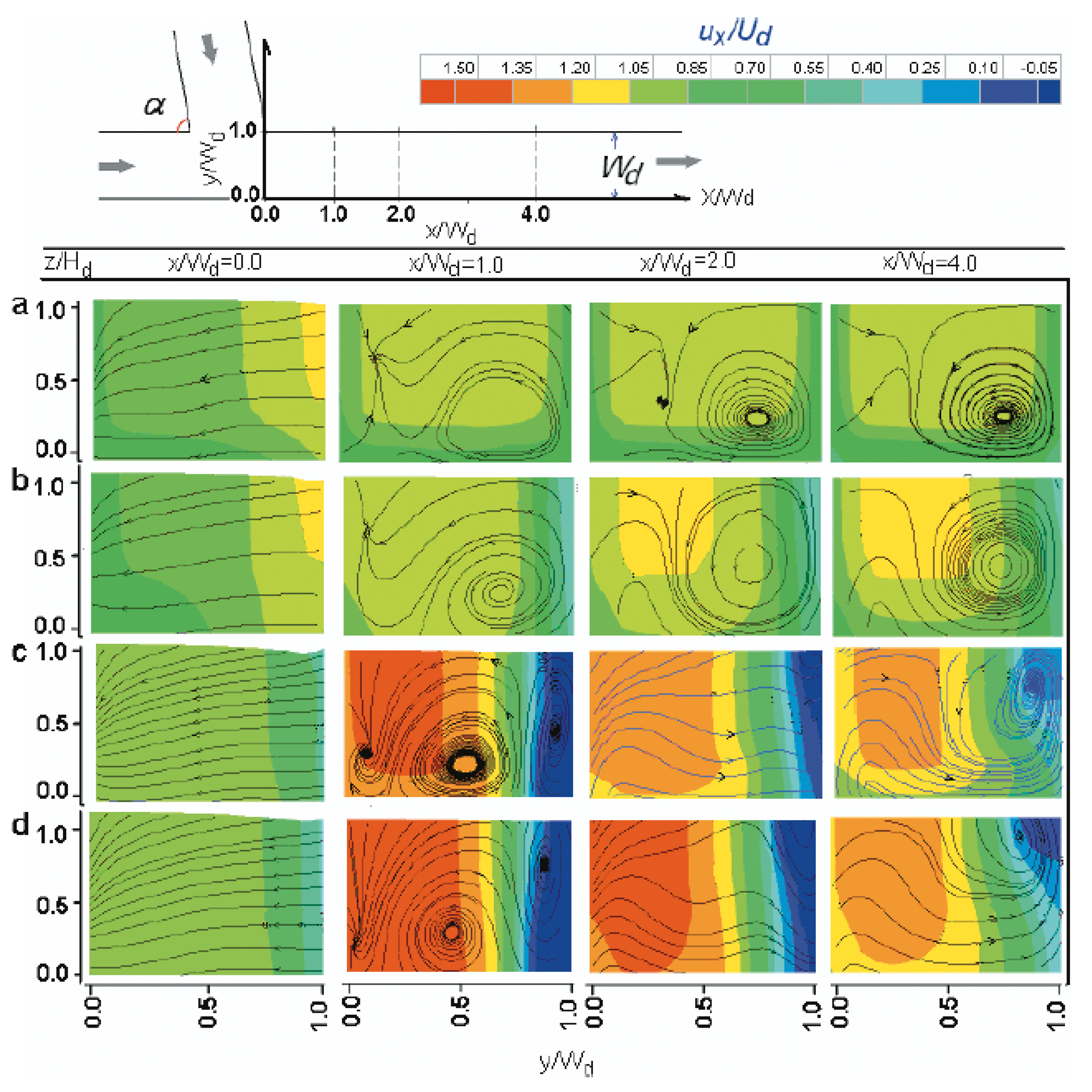 Water 13 01917 g004 Water 13 01917 g004