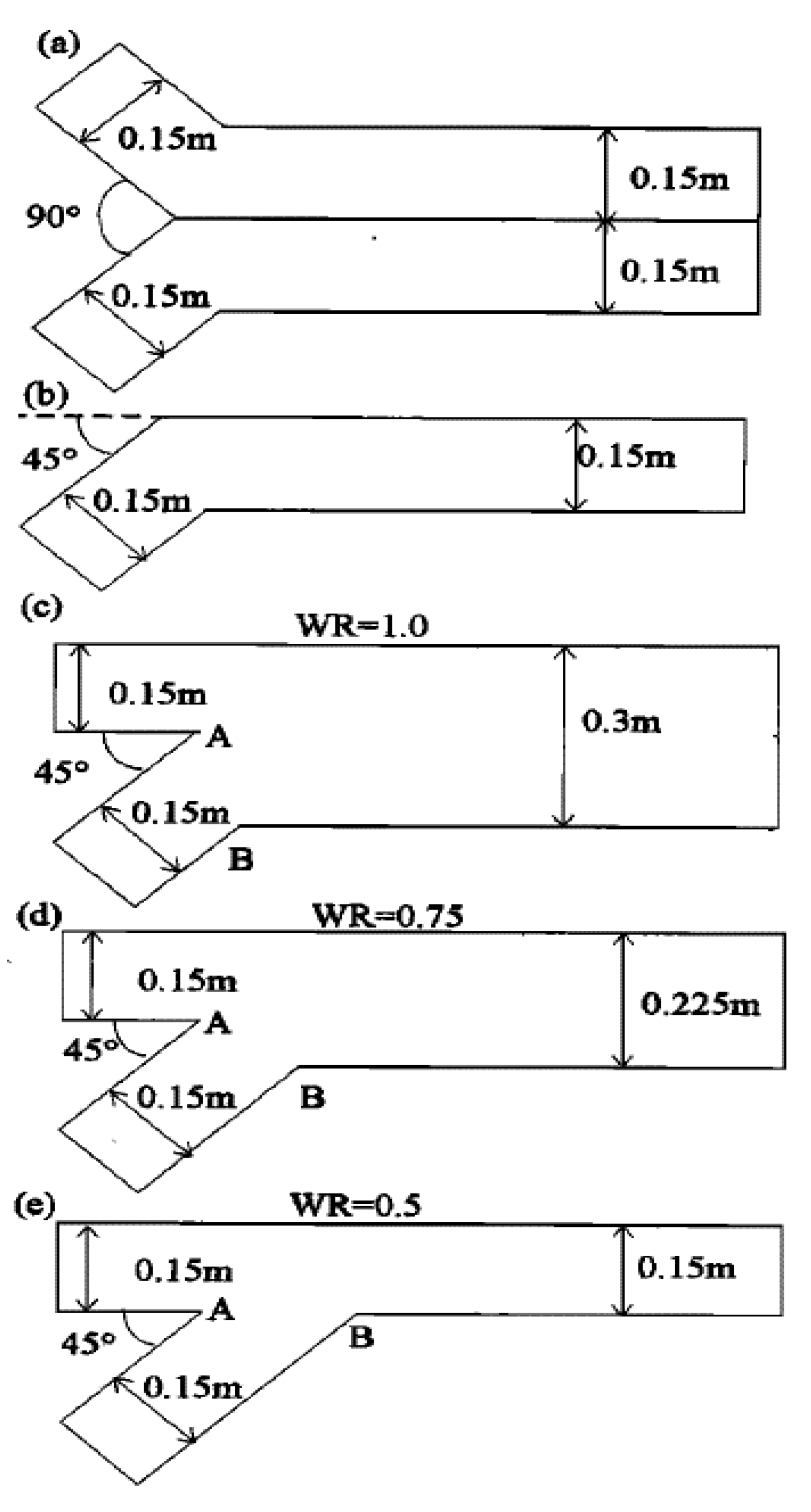 Water 13 01917 g008 Water 13 01917 g008