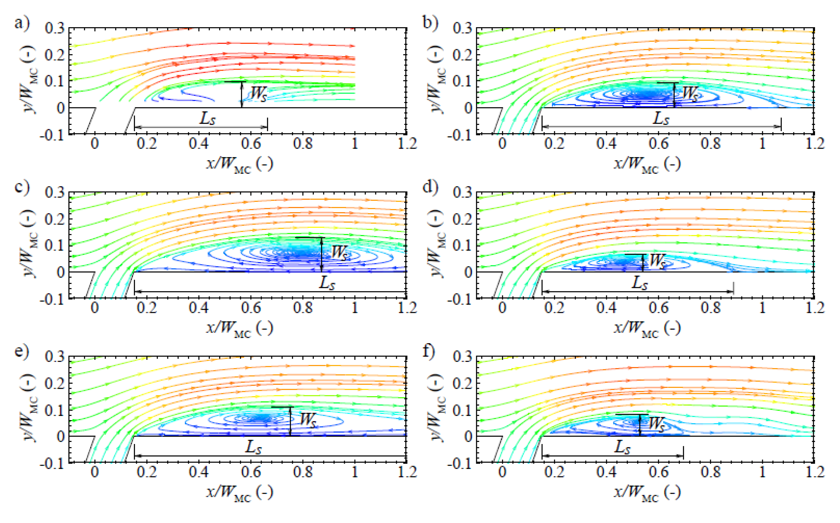 Water 13 01917 g010 Water 13 01917 g010