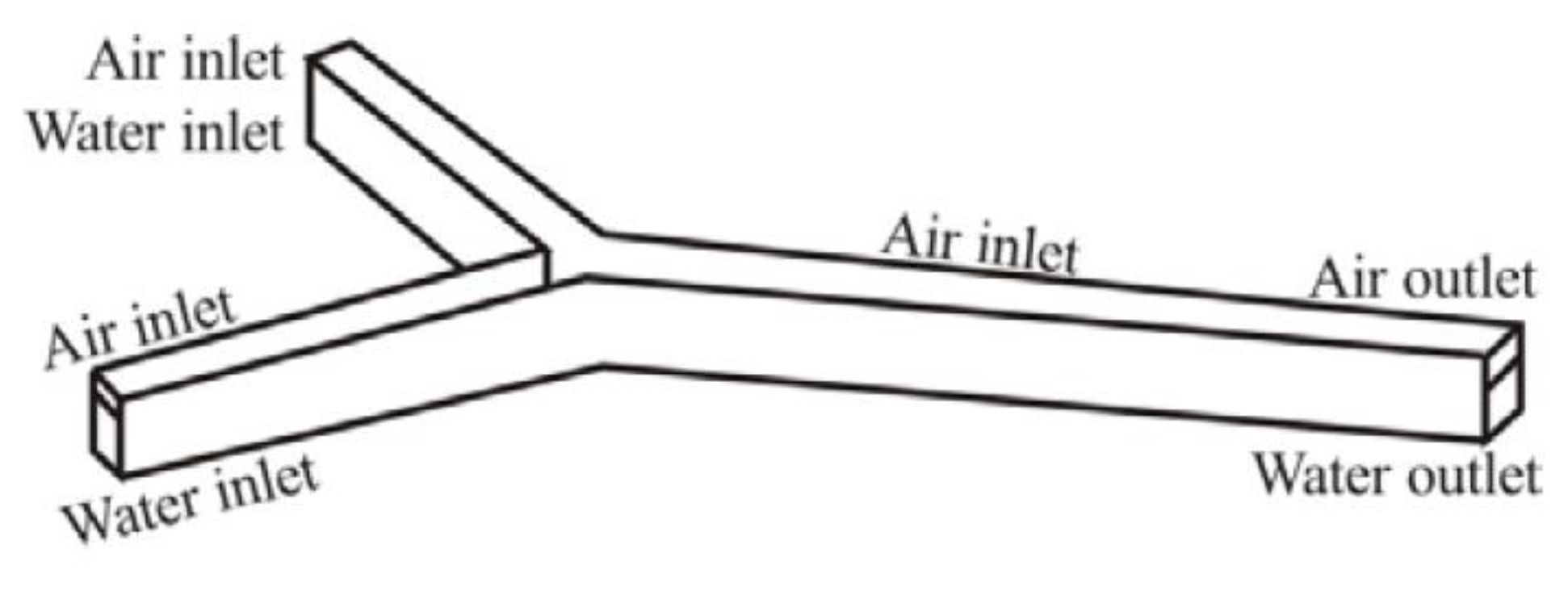 Water 13 01917 g014 Water 13 01917 g014