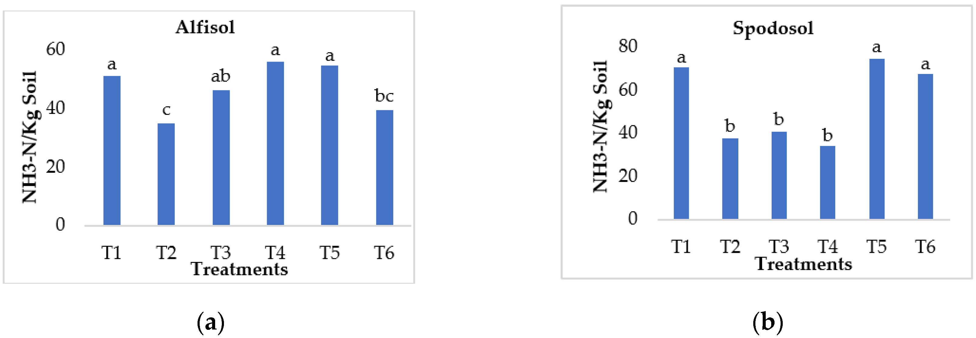 Water 13 01921 g007 550