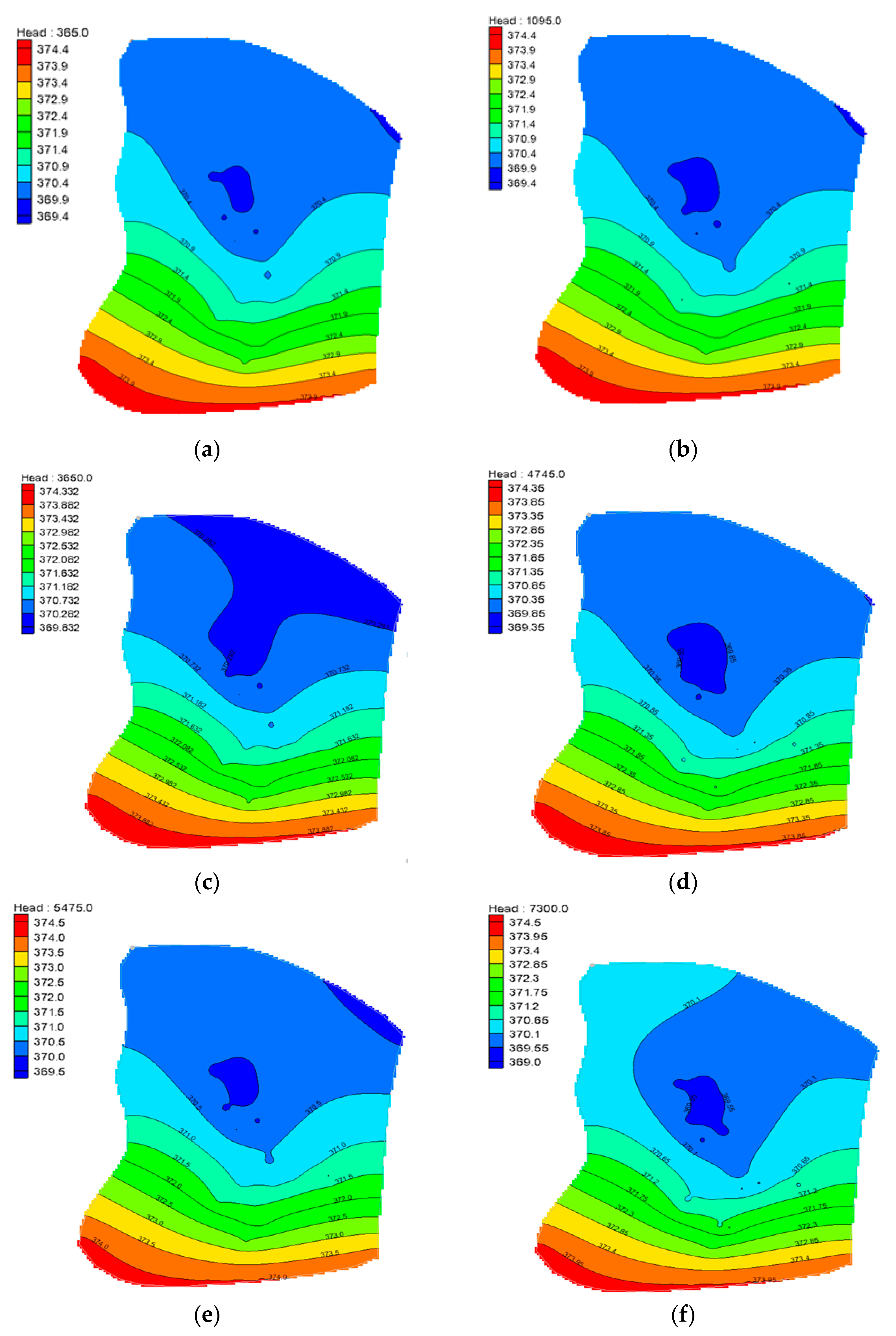 Water 13 01924 g009 Water 13 01924 g009