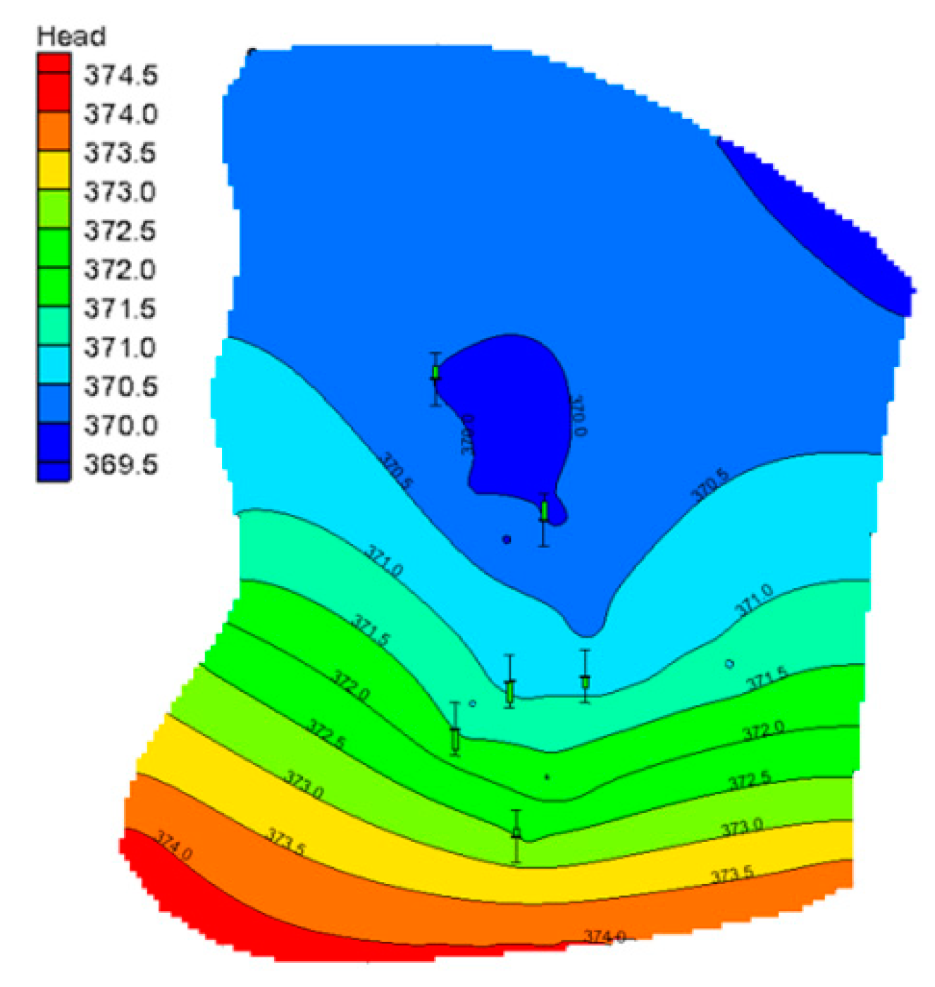 Water 13 01924 g010 Water 13 01924 g010
