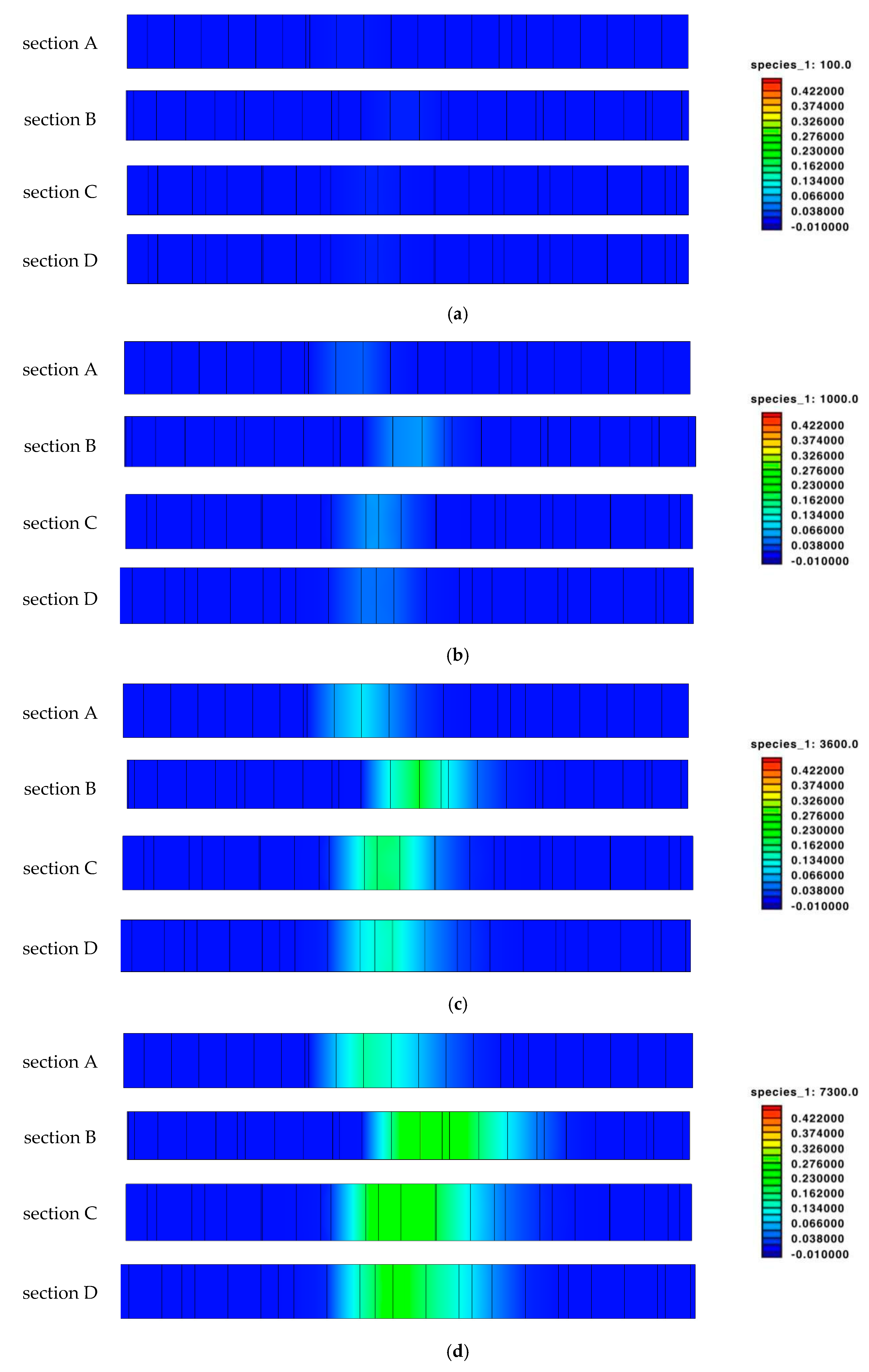 Water 13 01924 g013 Water 13 01924 g013
