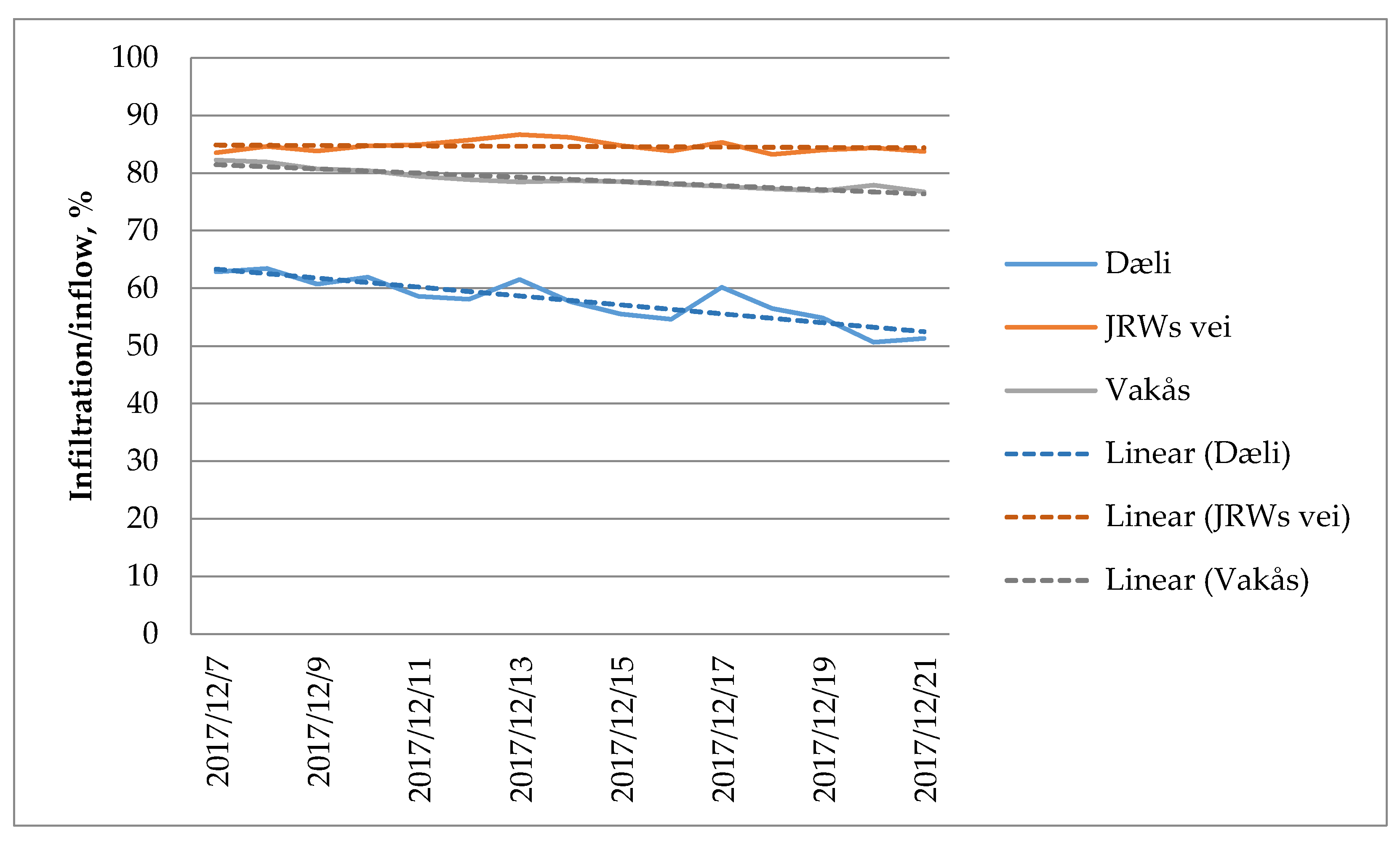Water 13 01934 g006 550