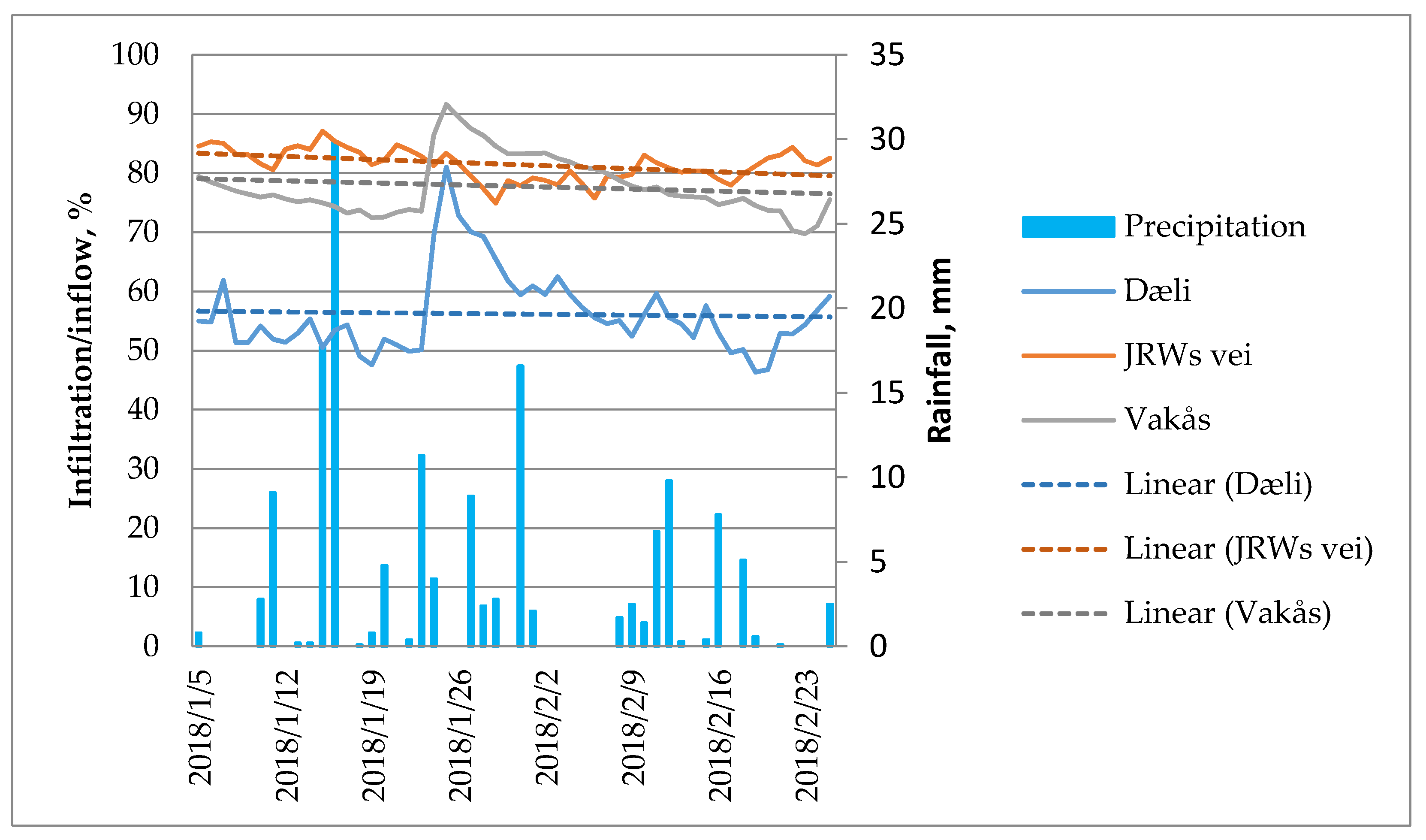 Water 13 01934 g010 550
