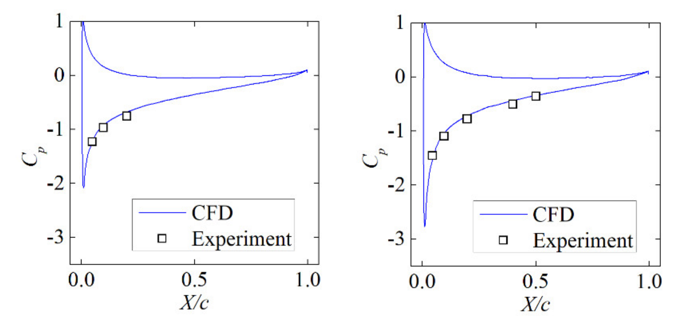 Water 13 01938 g003a