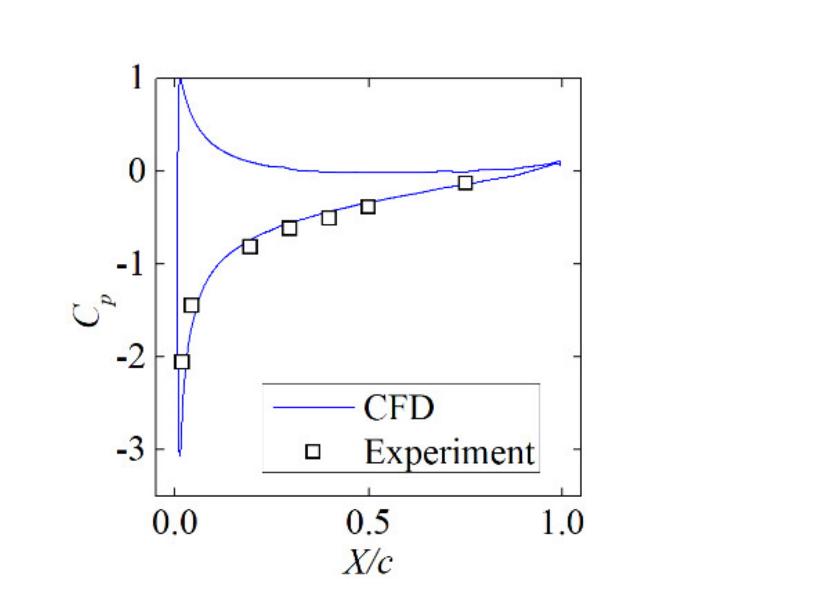 Water 13 01938 g003b