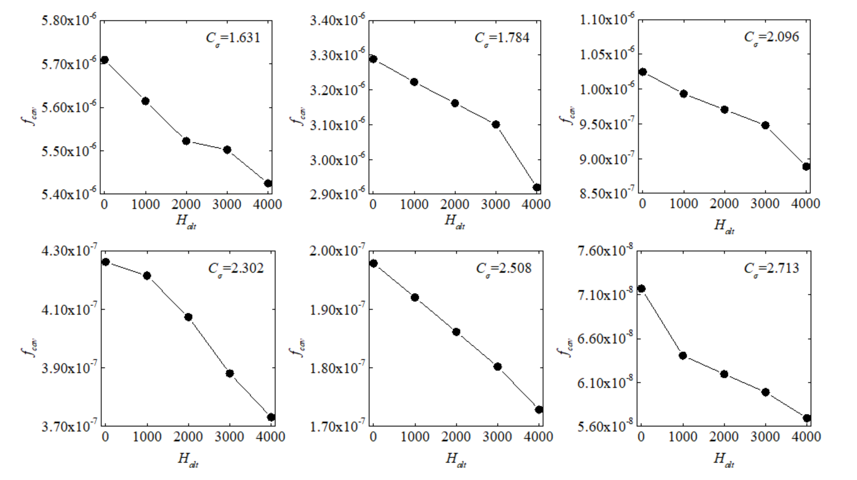 Water 13 01938 g005b