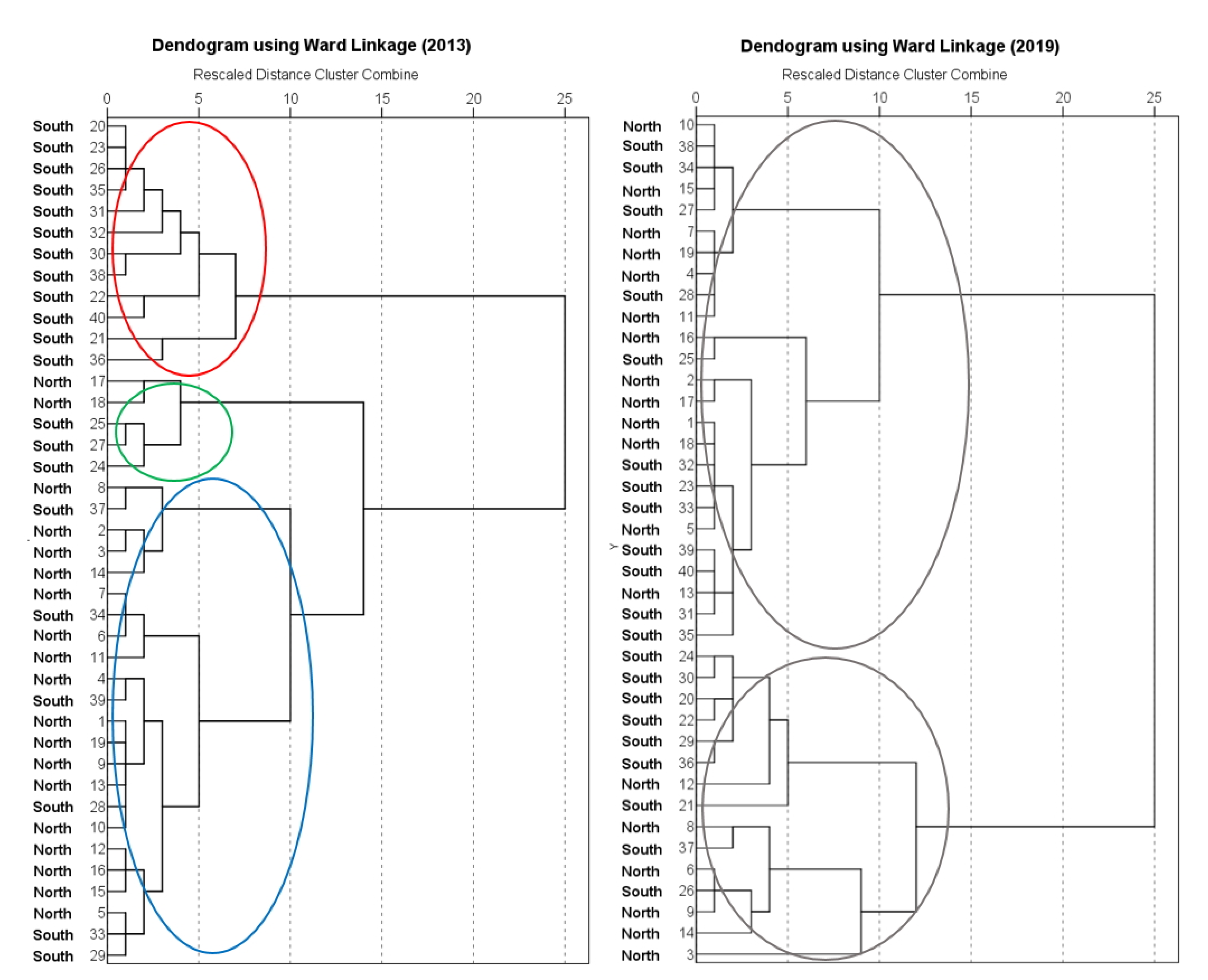 Water 13 01946 g007 550