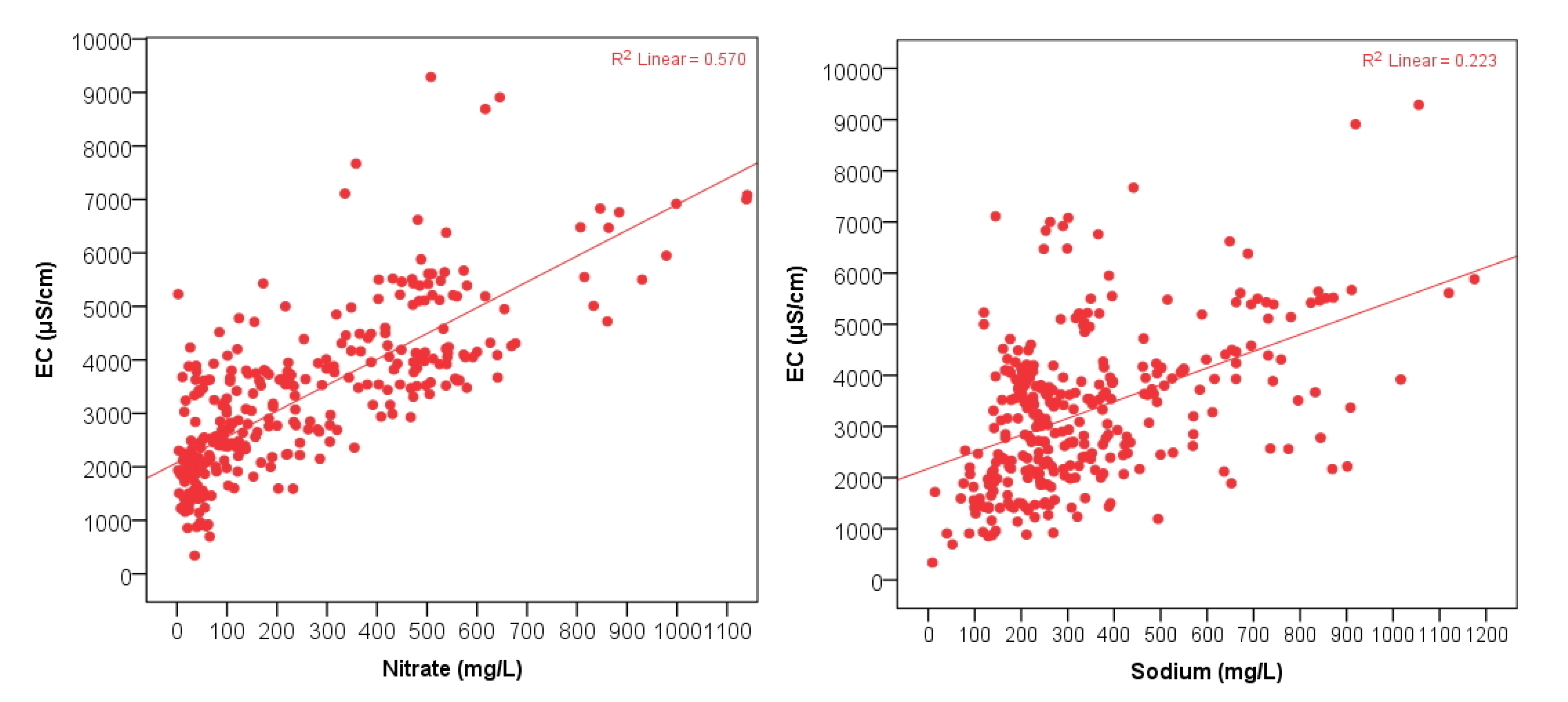 Water 13 01946 g008 550
