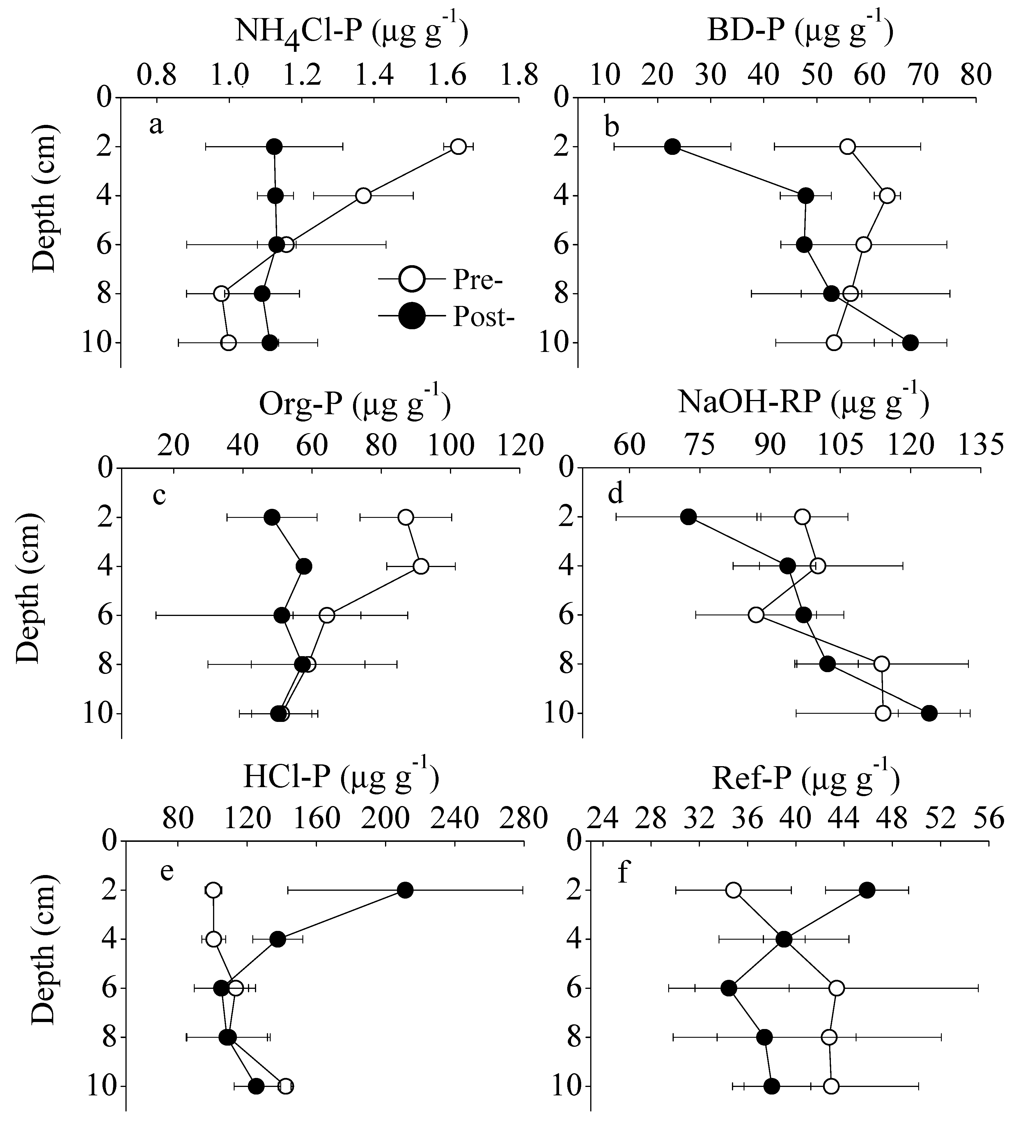 Water 13 01947 g003 550