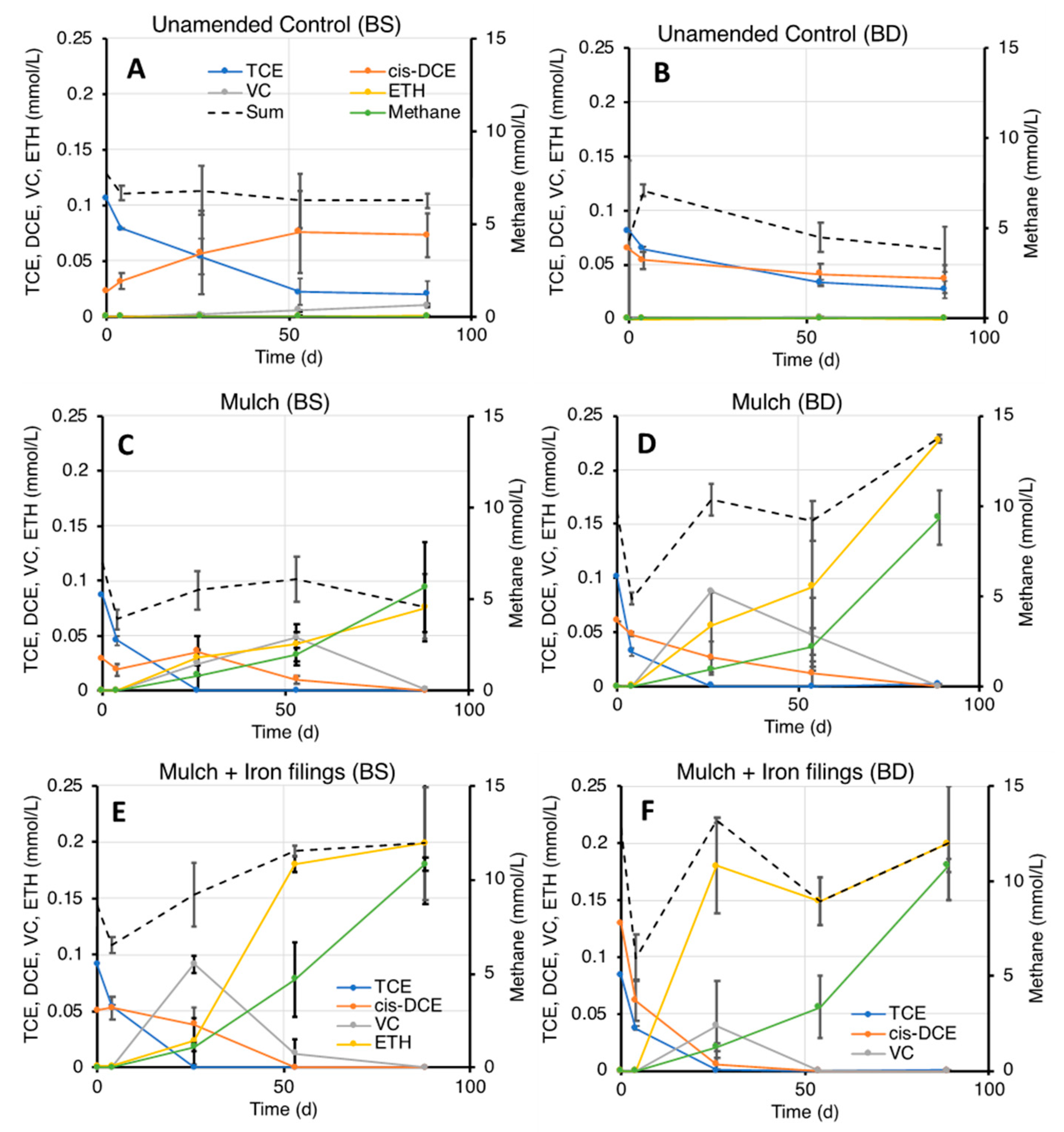 Water 13 01949 g002 550