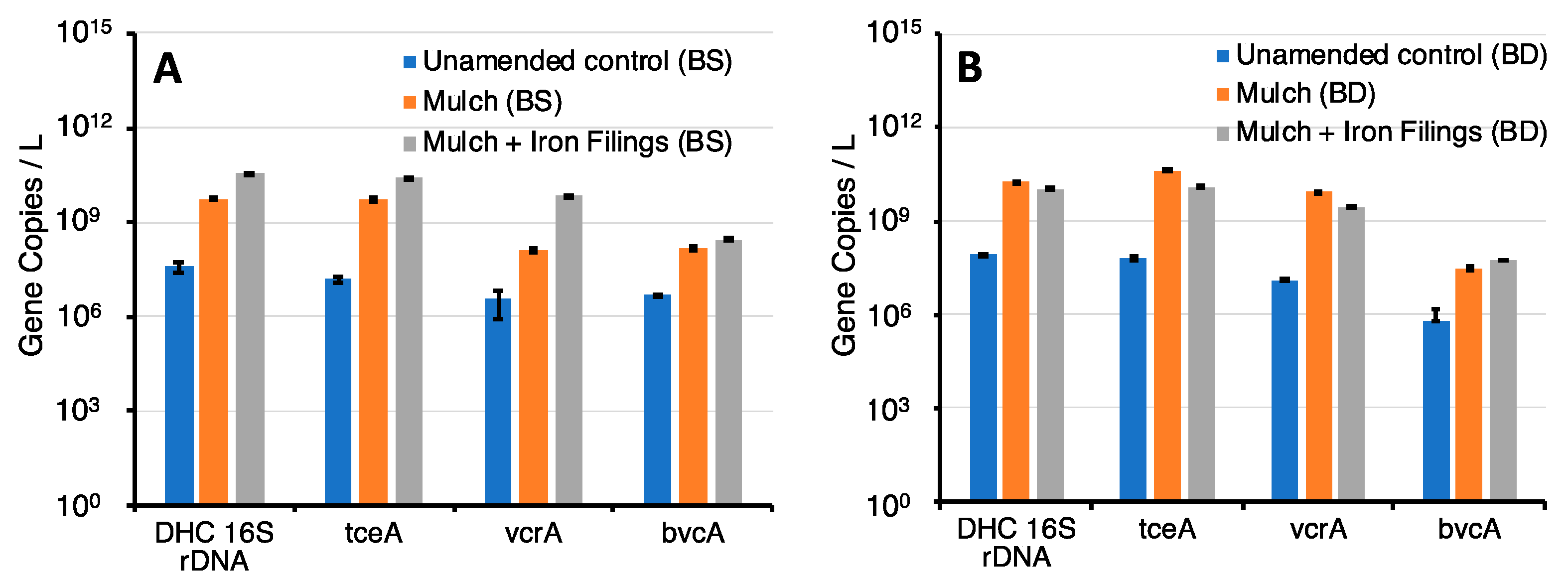 Water 13 01949 g005 550