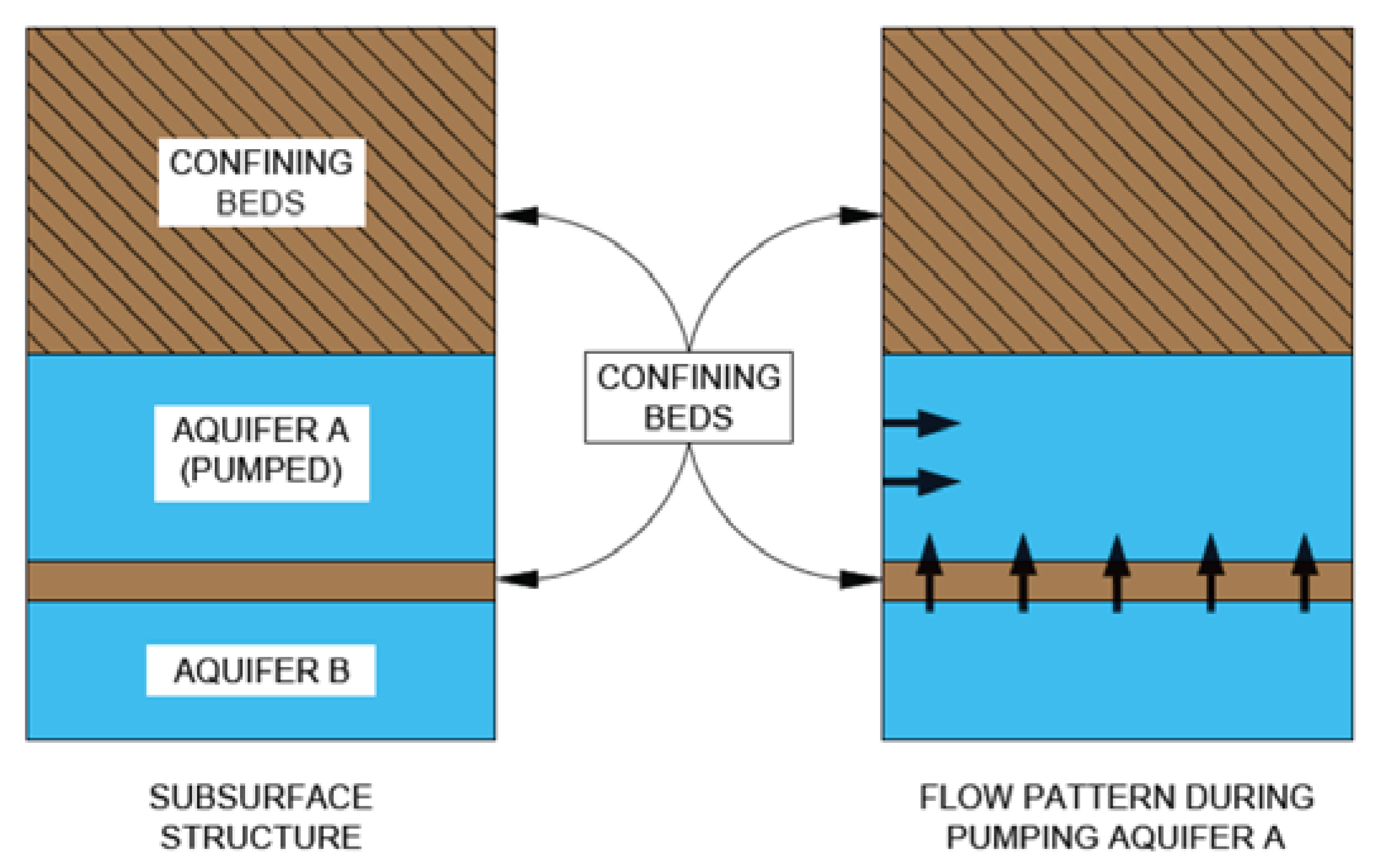 Water 13 01951 g001 550