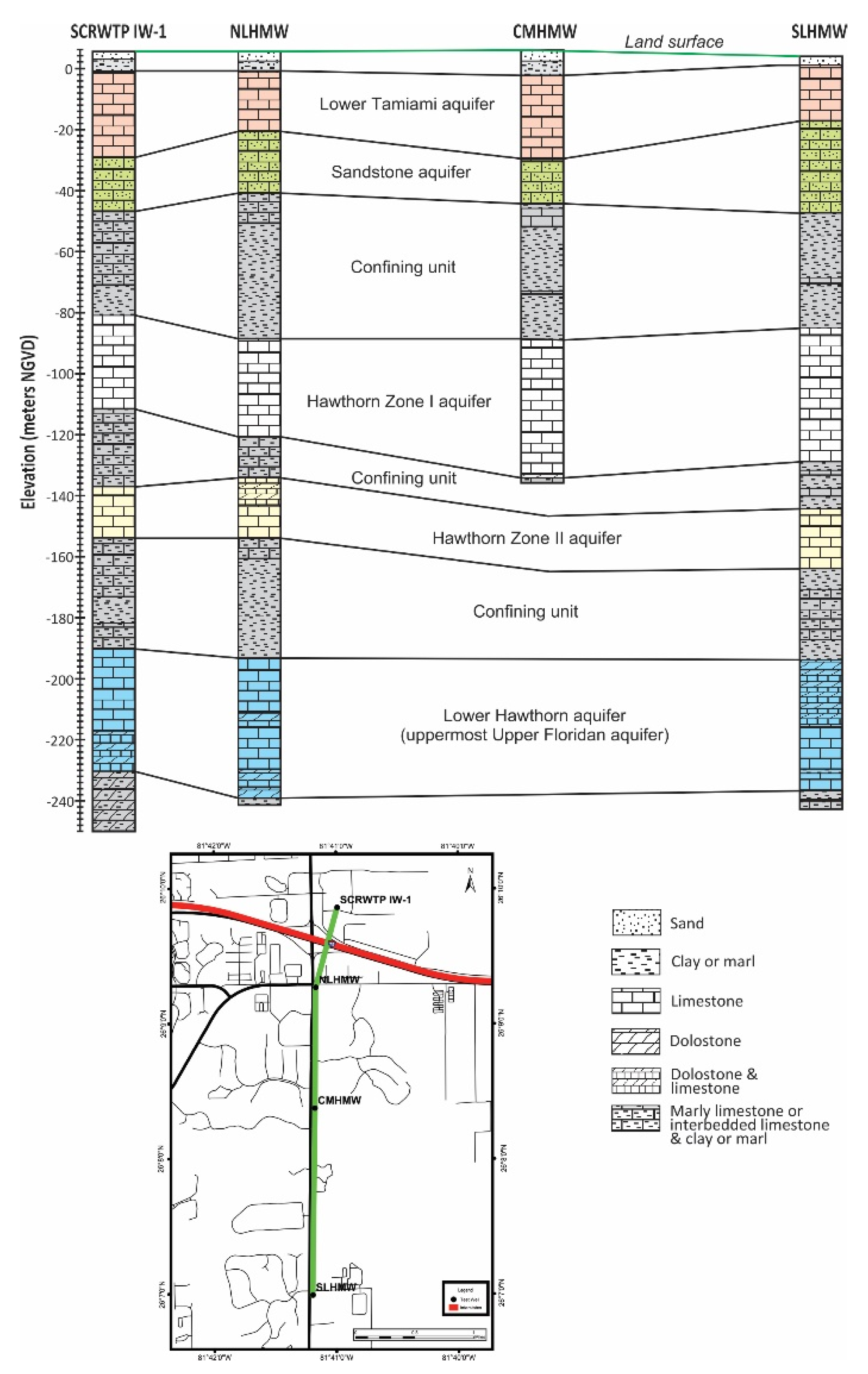 Water 13 01951 g003 550