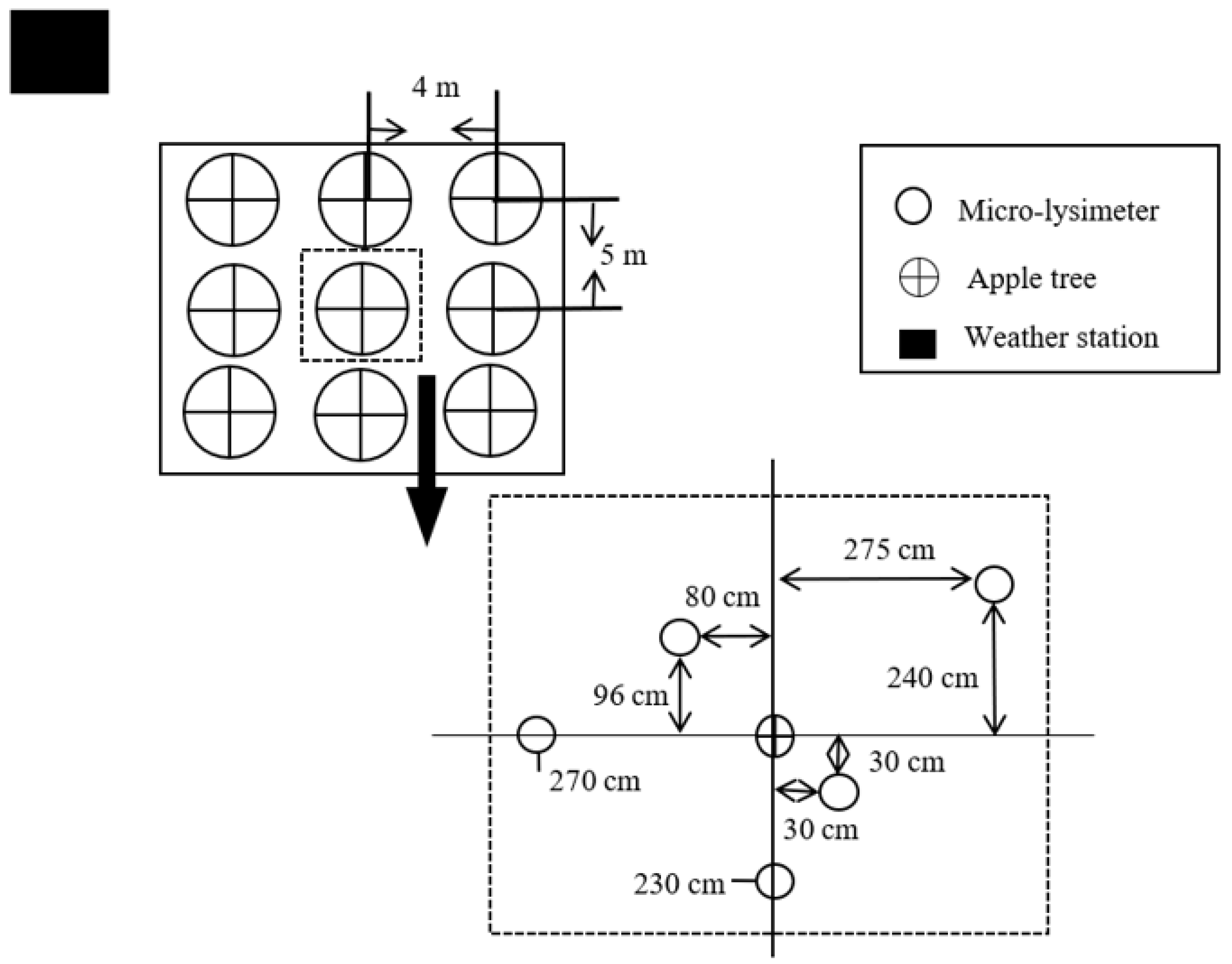 Water 13 01957 g001 Water 13 01957 g001
