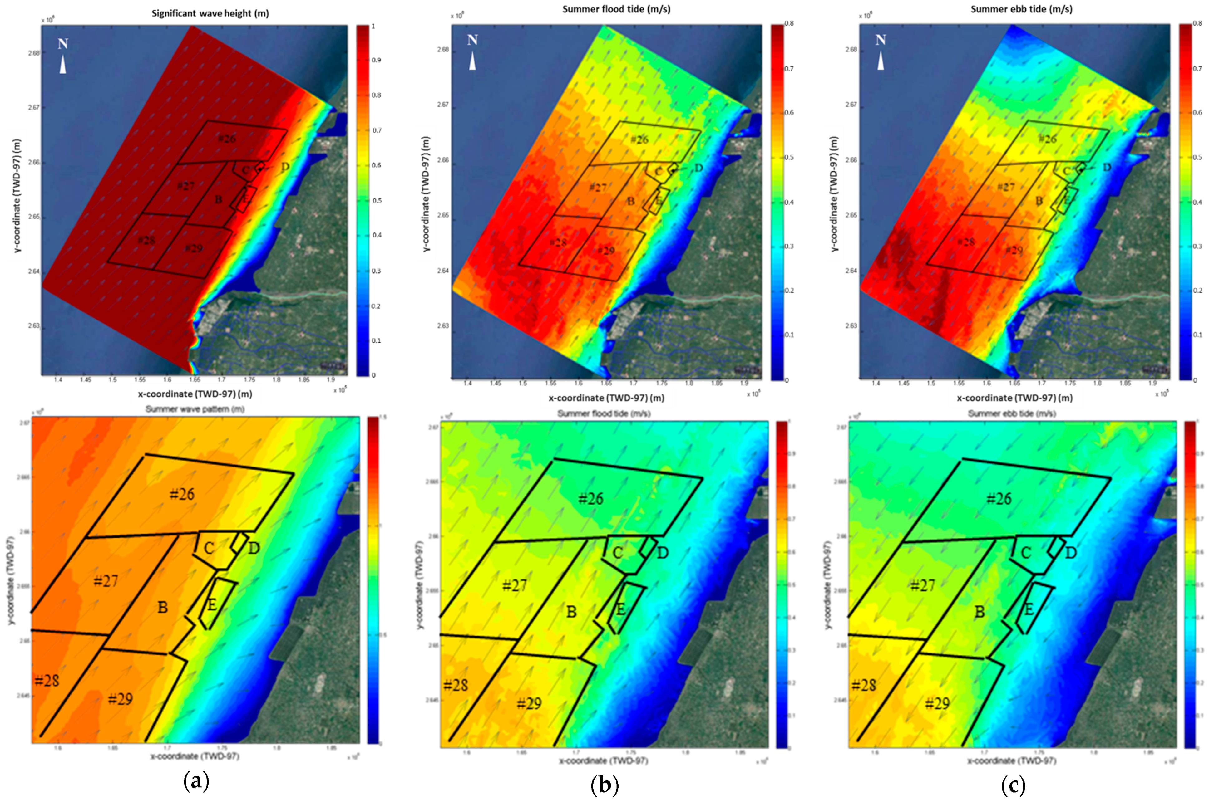 Water 13 01960 g006 550