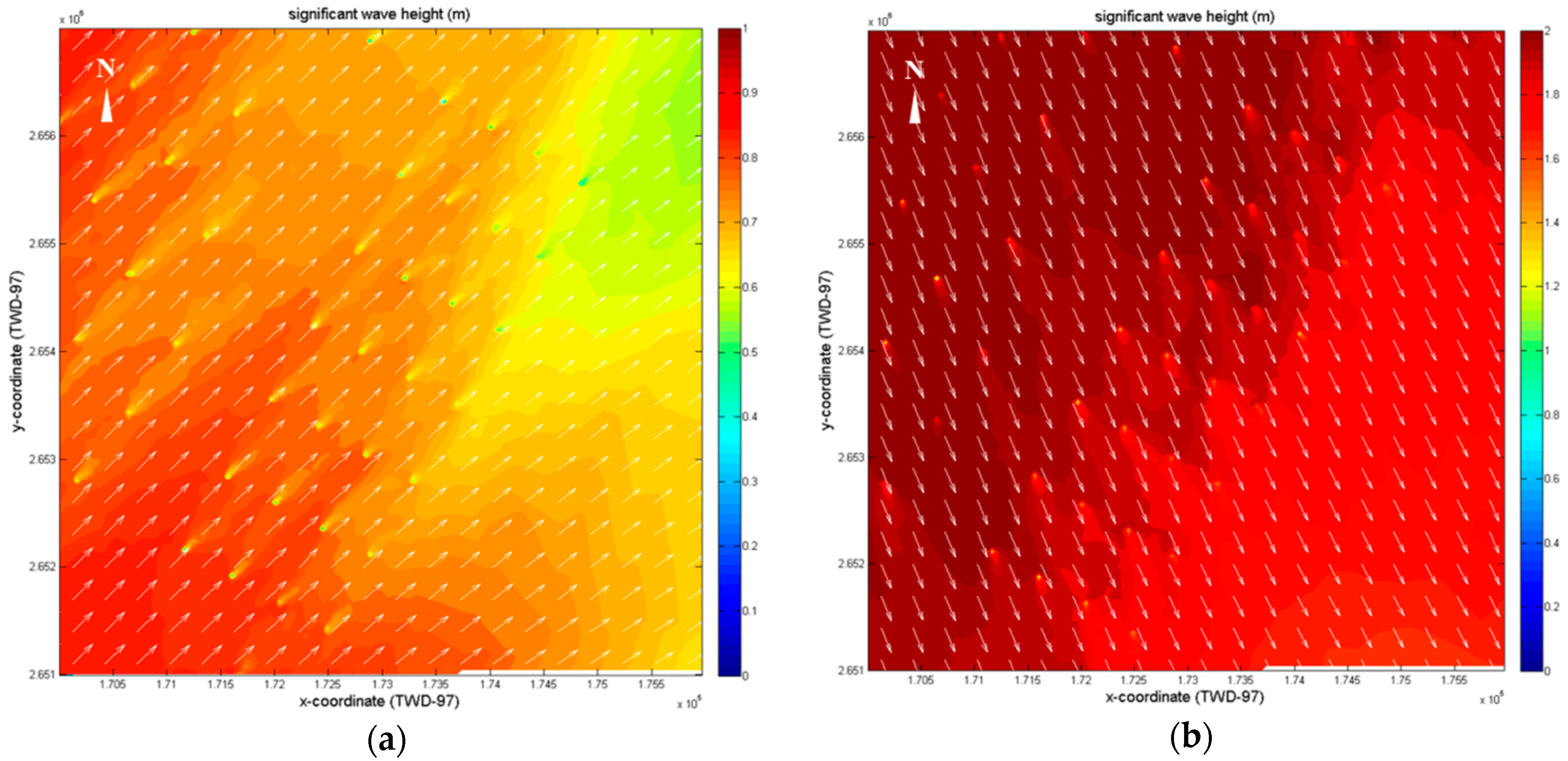 Water 13 01960 g012 550