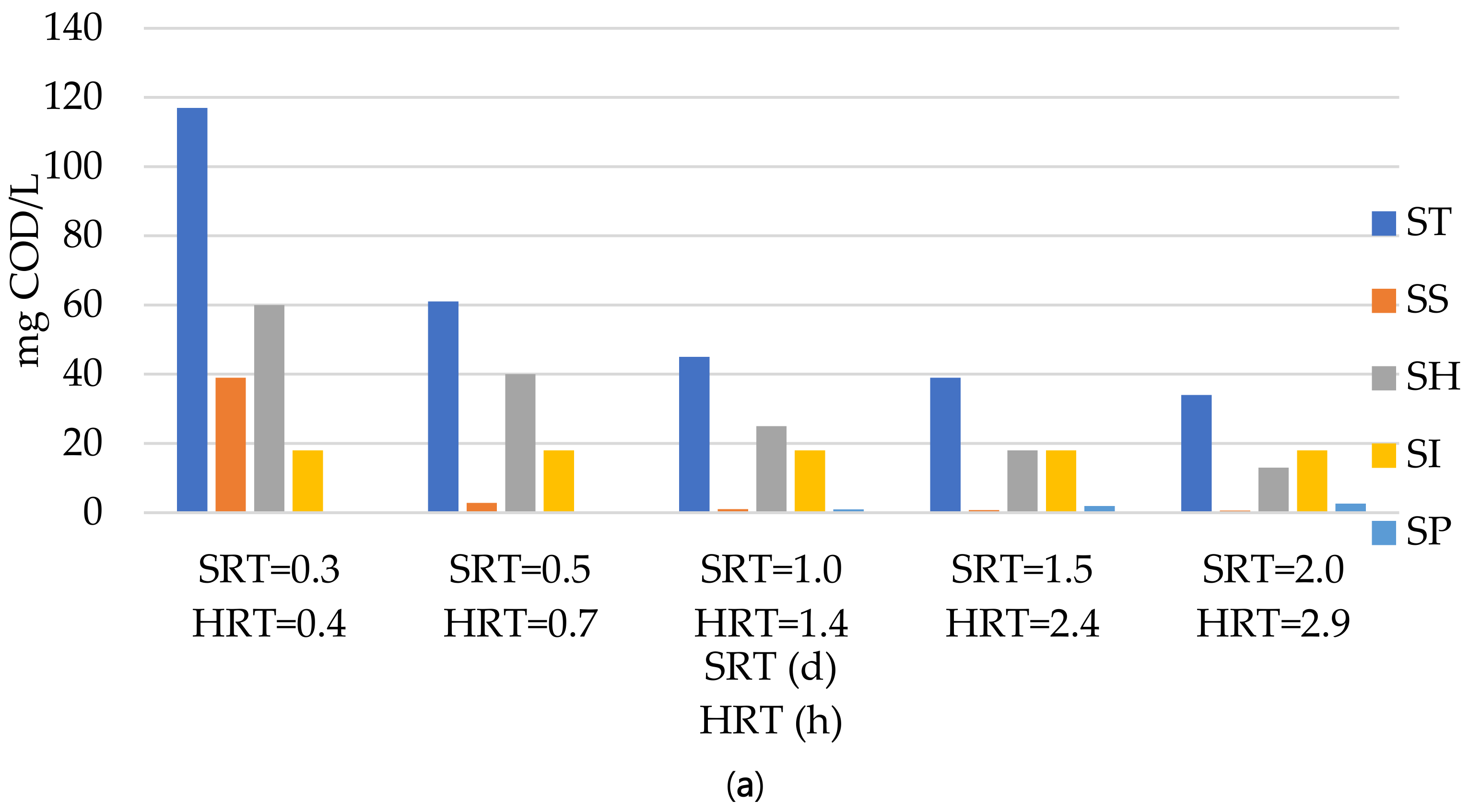 Water 13 01963 g005a 550