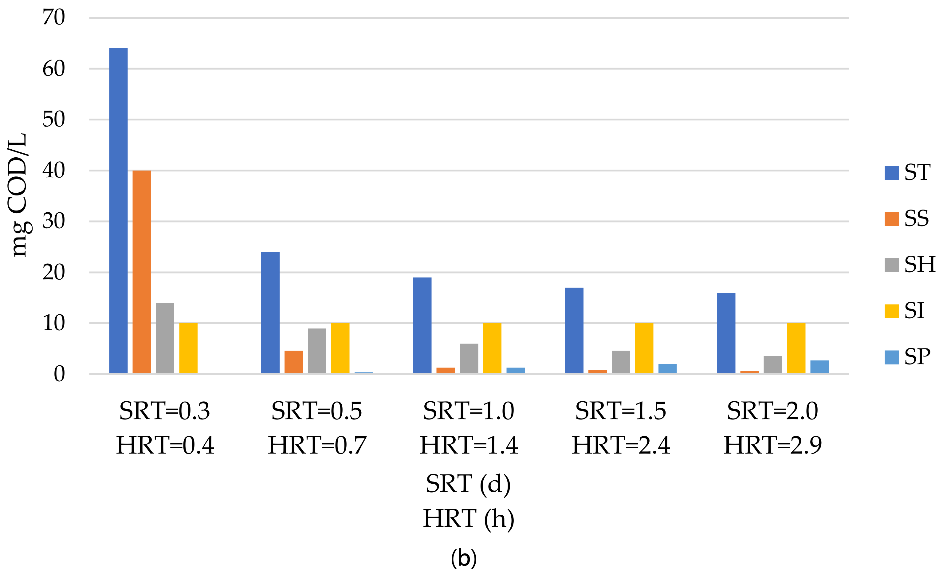 Water 13 01963 g005b 550