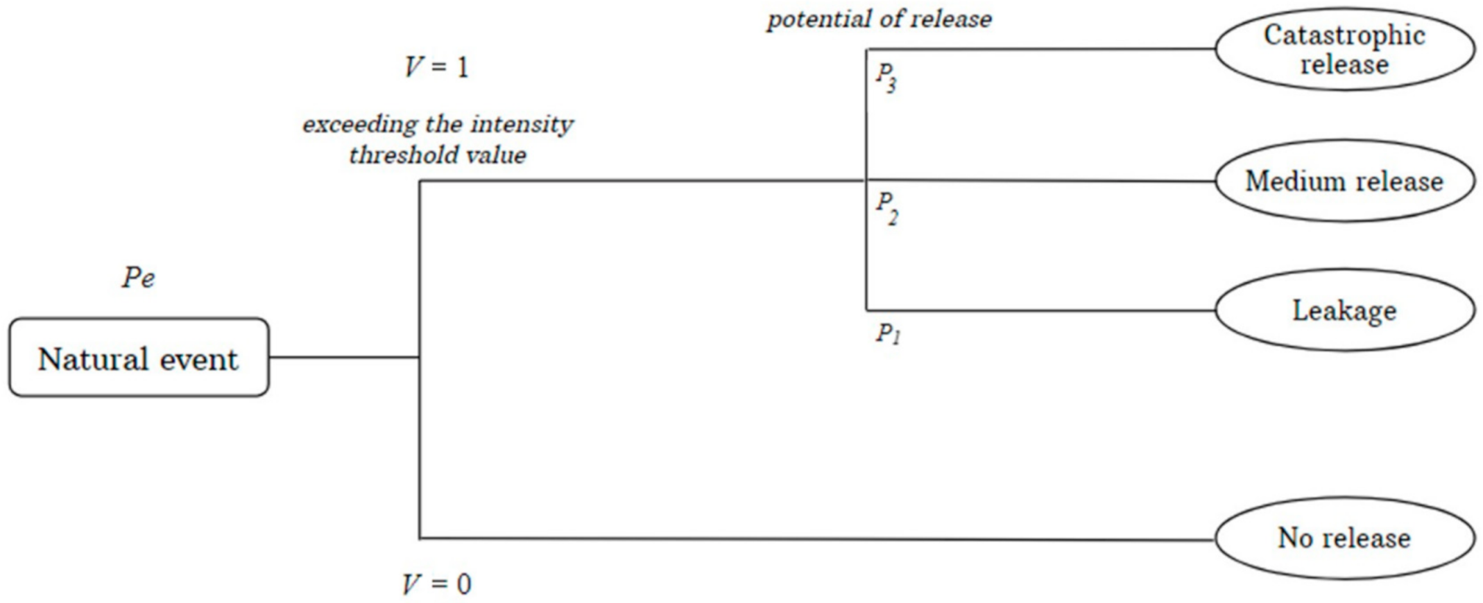 Water 13 01966 g001 550