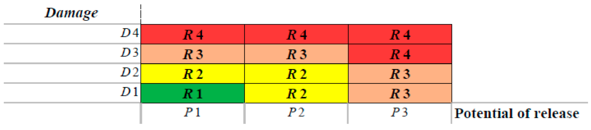 Water 13 01966 g003 550