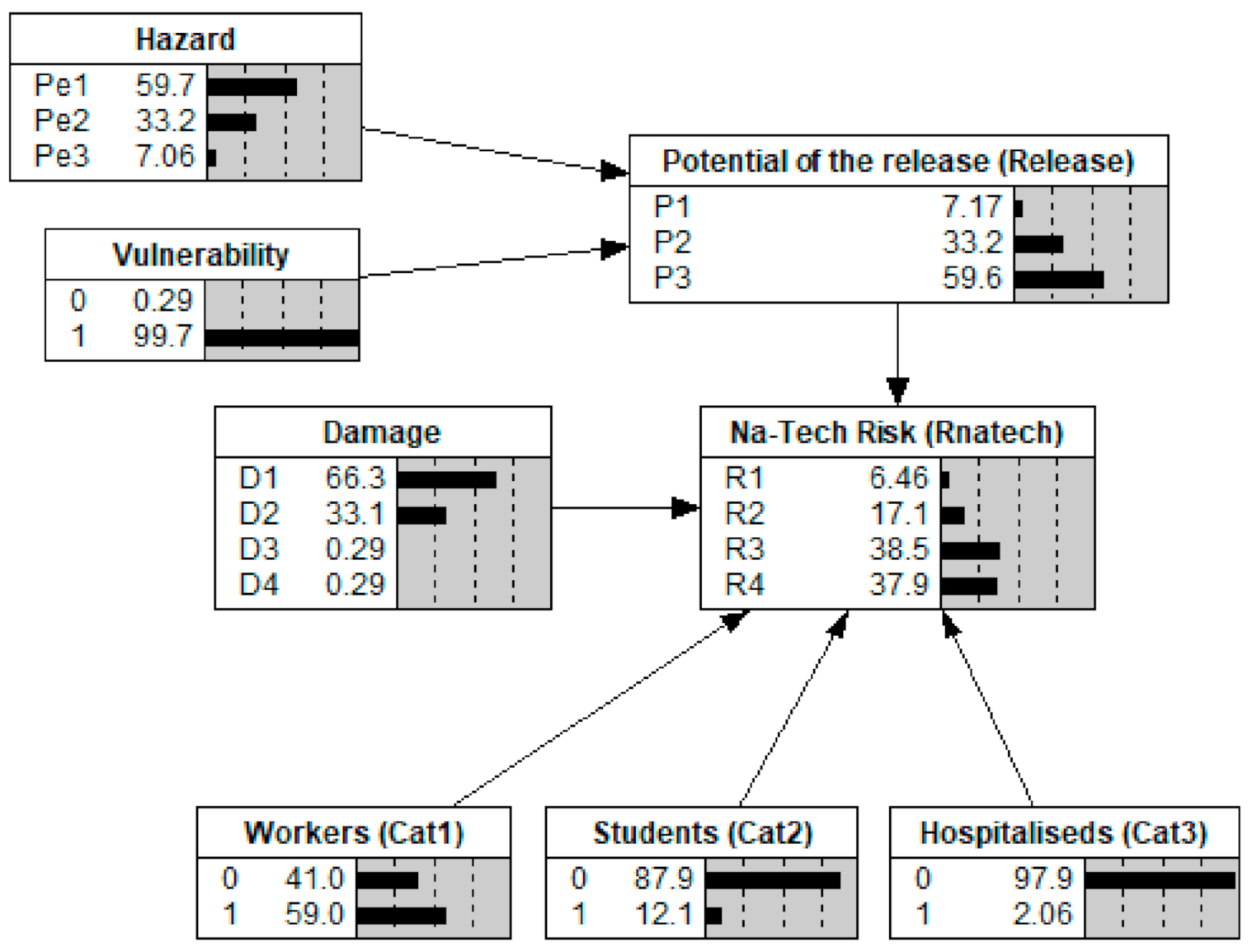 Water 13 01966 g007 550